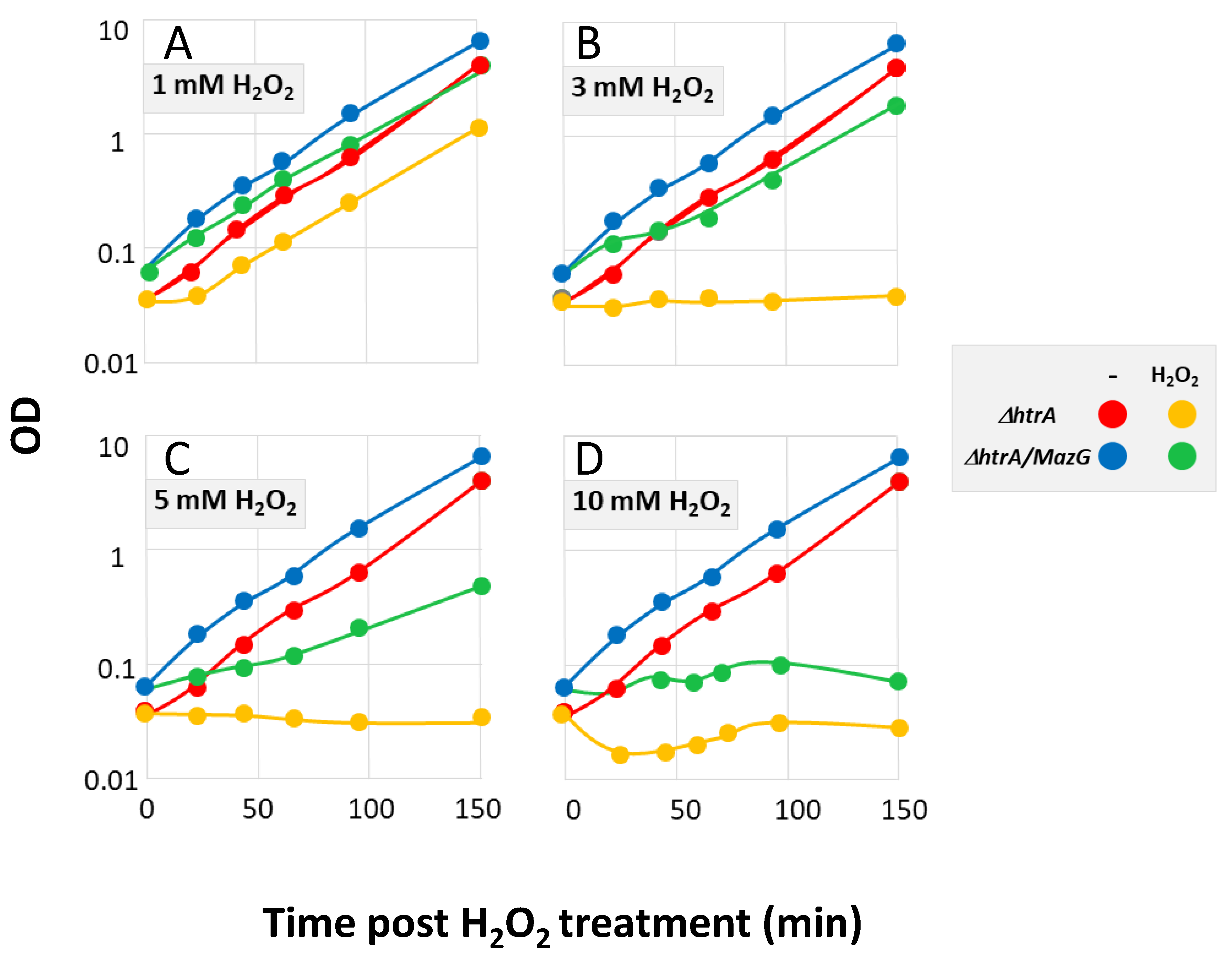 Microorganisms 08 01896 g006 Microorganisms 08 01896 g006