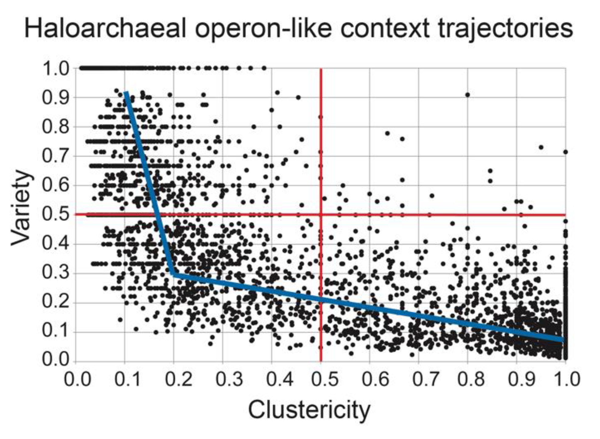 Microorganisms 08 01900 g004