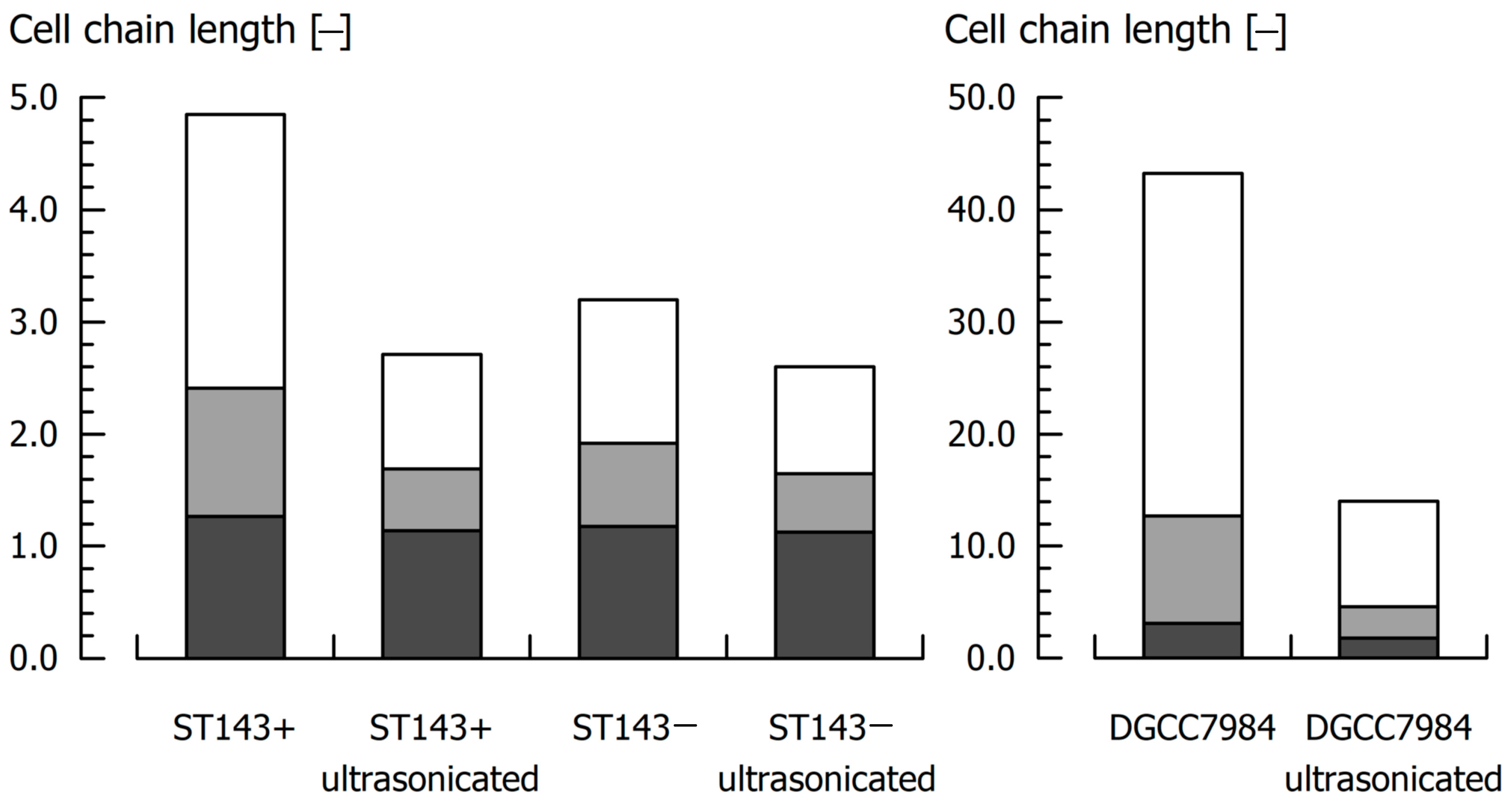 Microorganisms 08 01904 g003