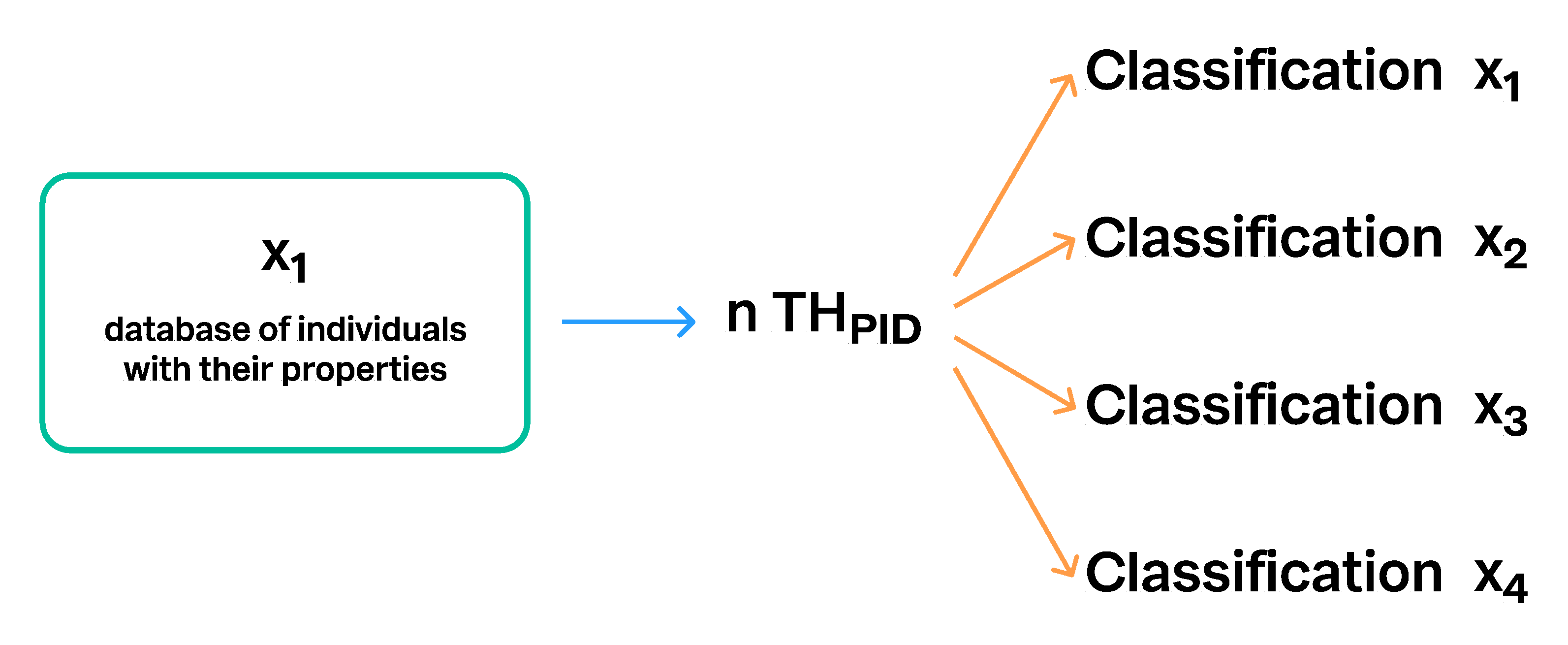 Microorganisms 08 01910 g012