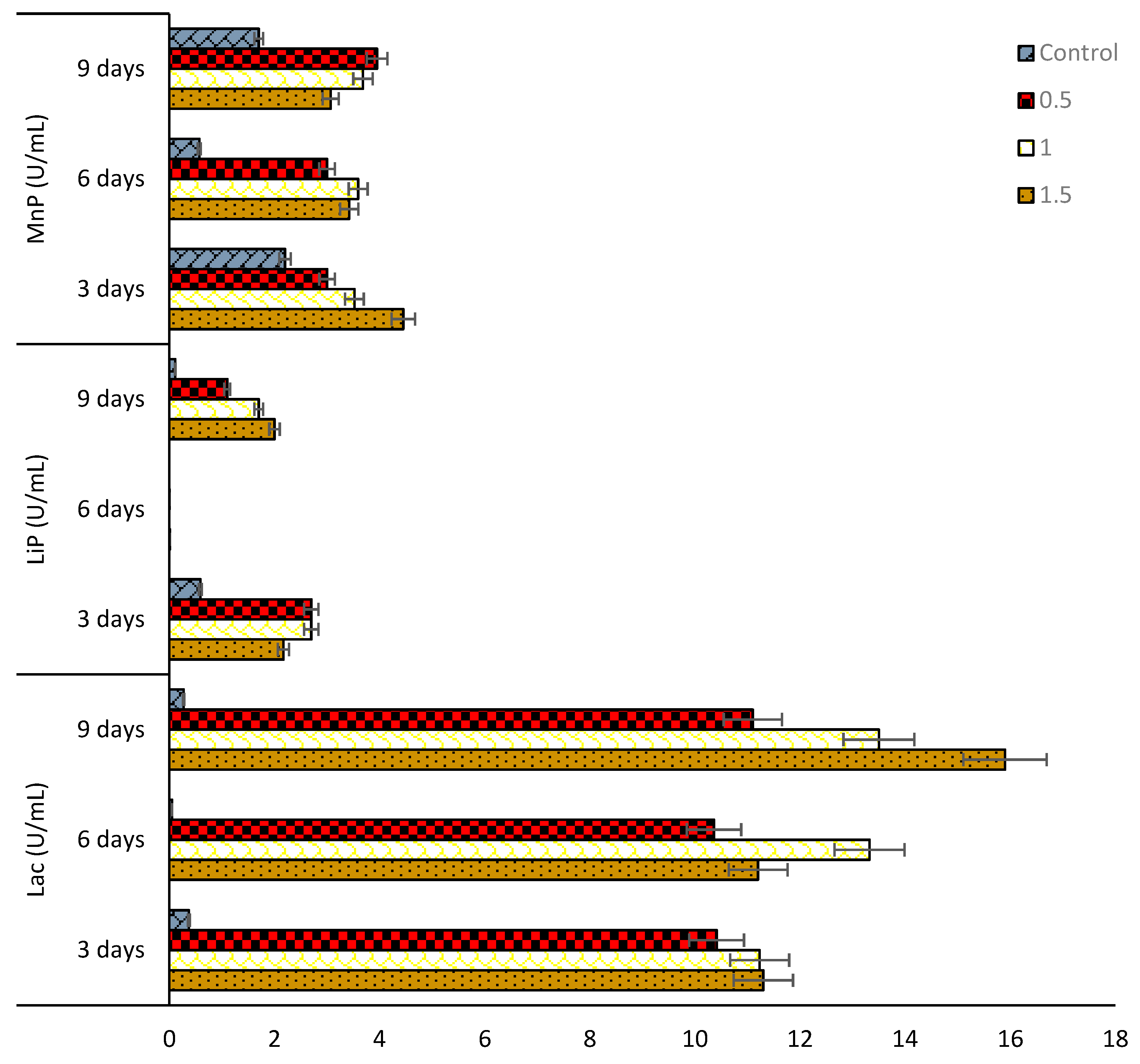 Microorganisms 08 01912 g004 Microorganisms 08 01912 g004