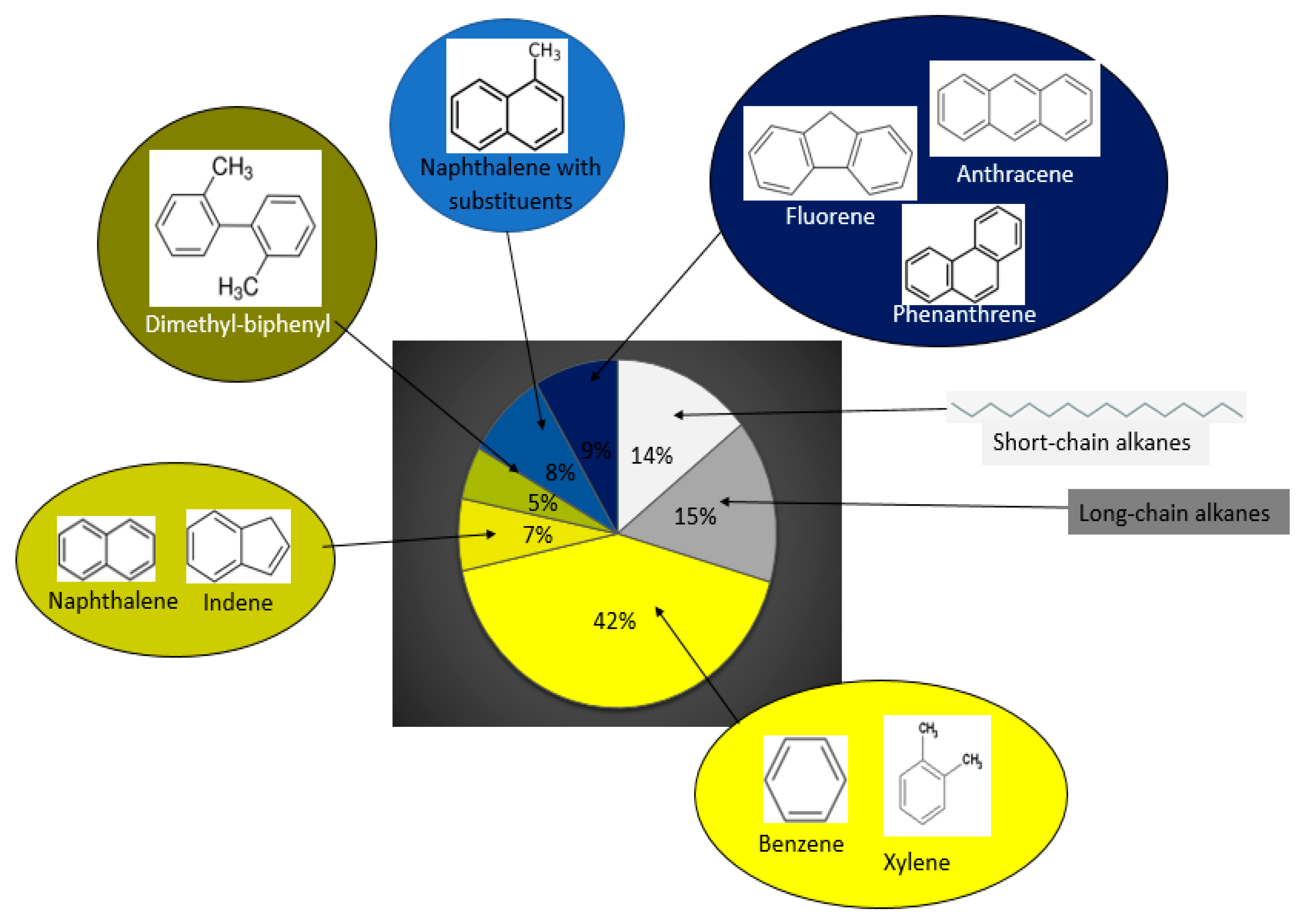 Microorganisms 08 01912 g006 Microorganisms 08 01912 g006