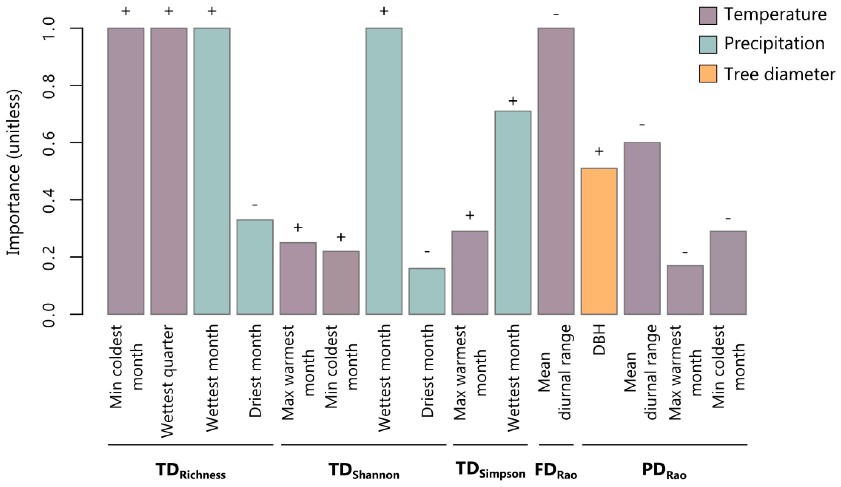 Microorganisms 08 01913 g002 Microorganisms 08 01913 g002