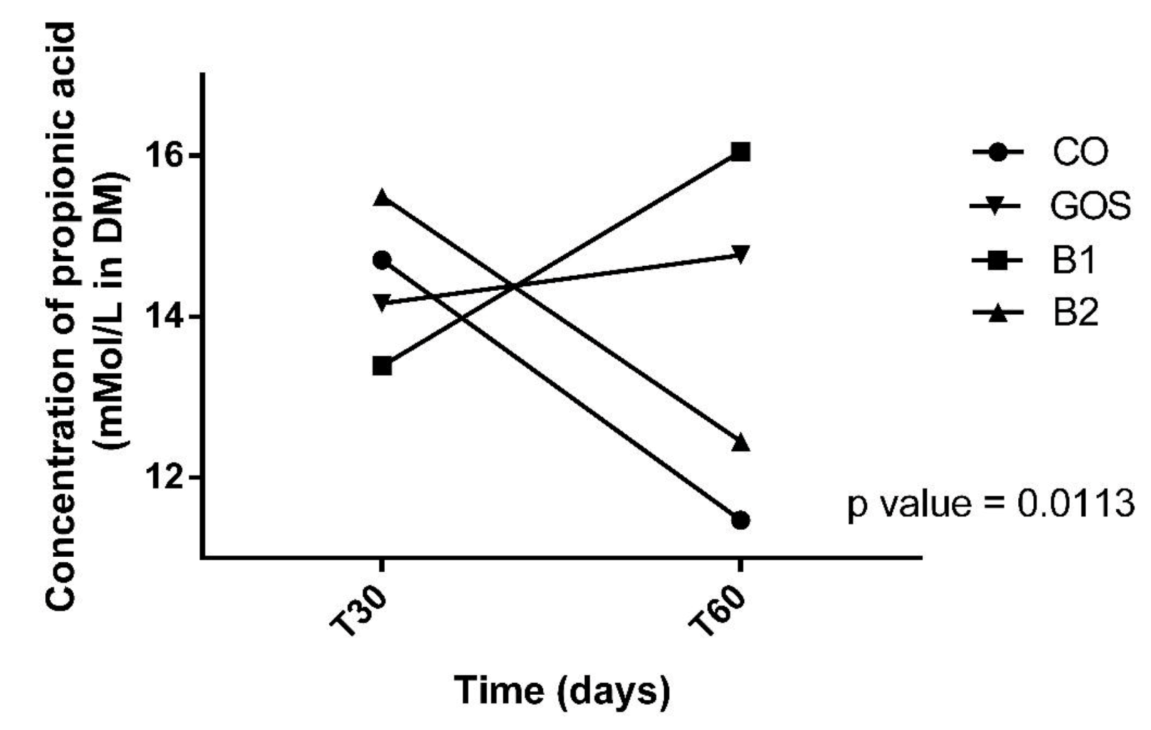 Microorganisms 08 01916 g001 Microorganisms 08 01916 g001