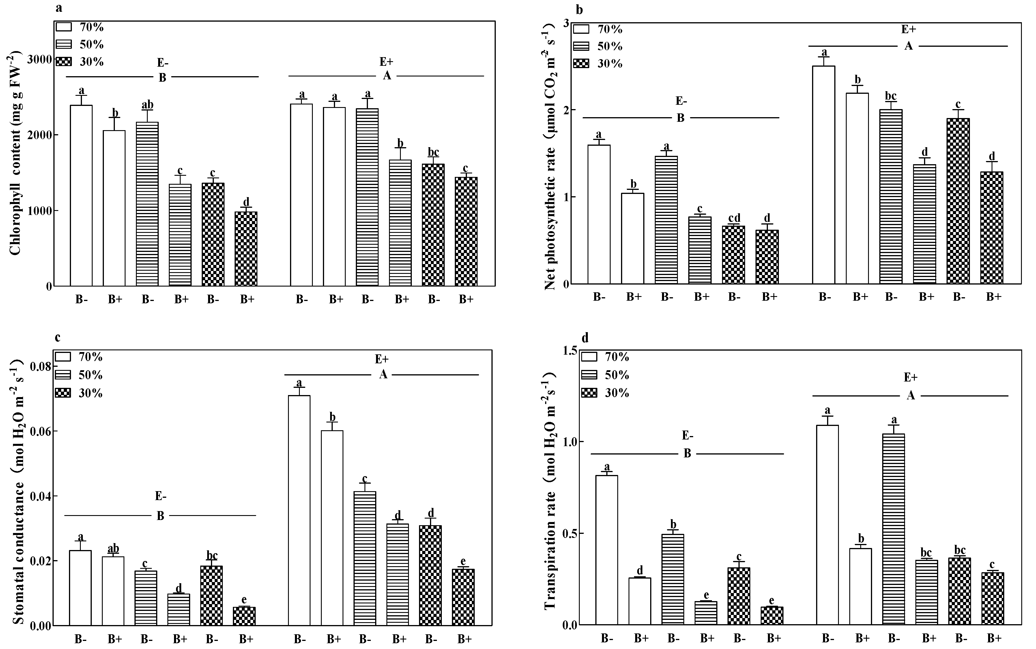 Microorganisms 08 01917 g002