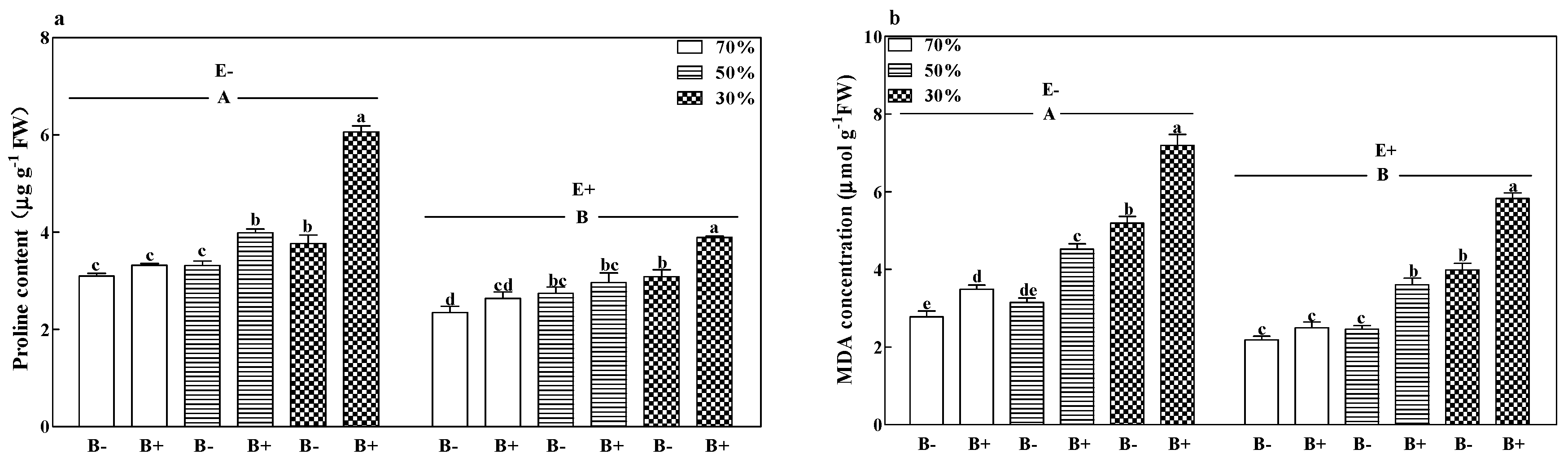 Microorganisms 08 01917 g006