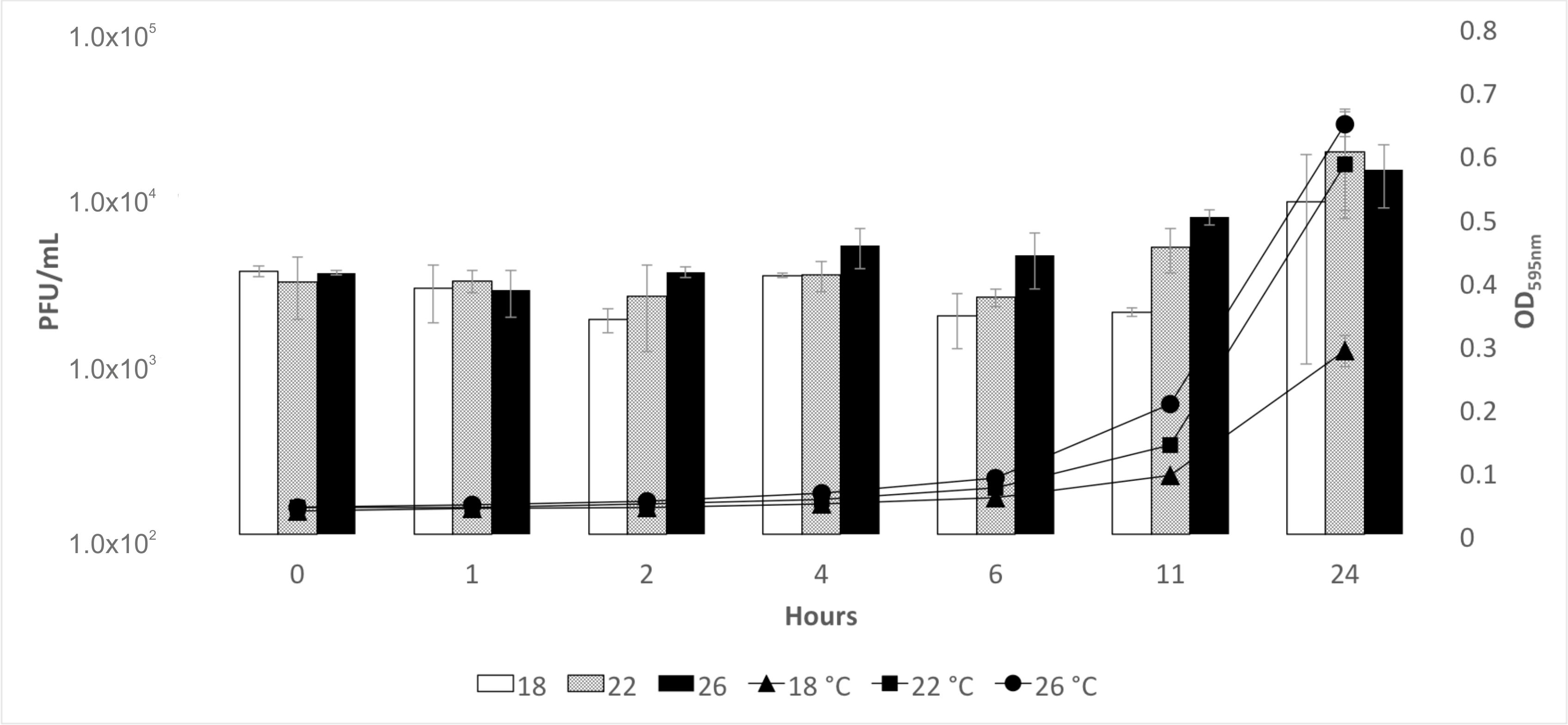 Microorganisms 08 01919 g002