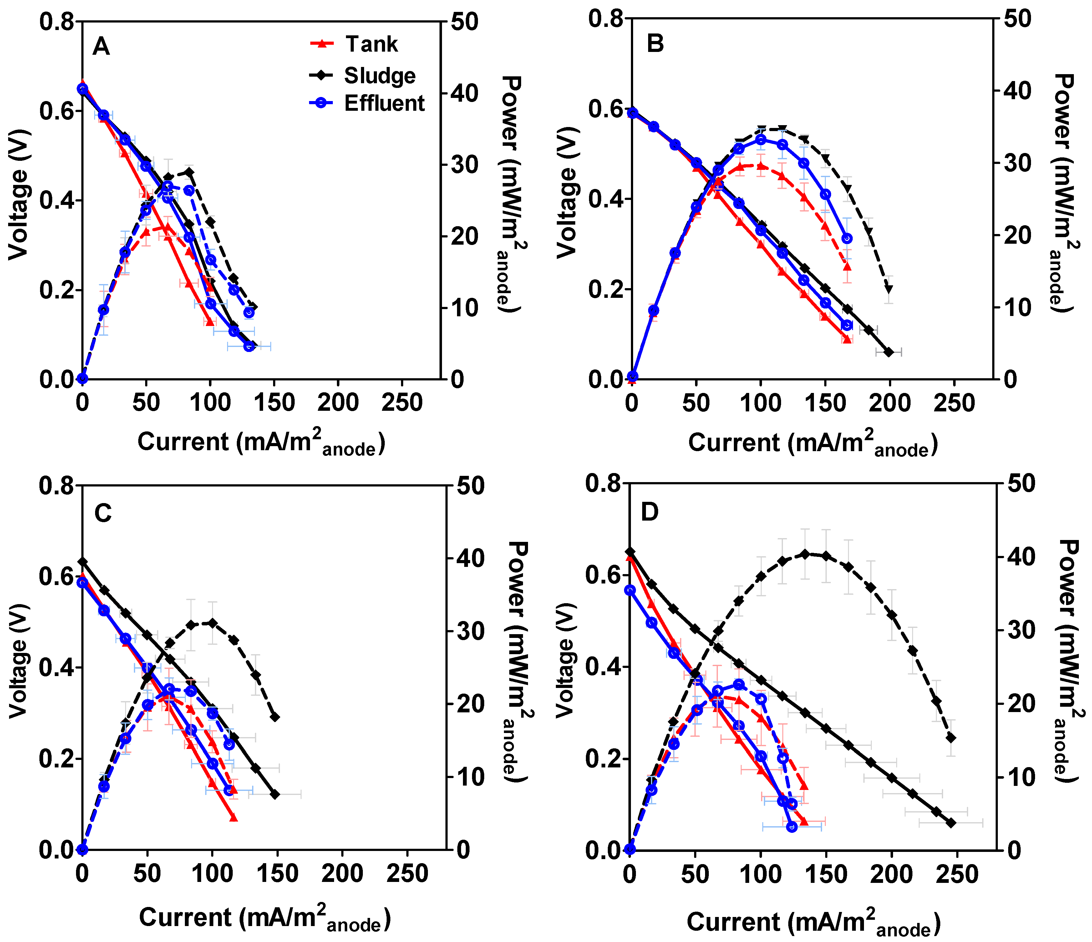 Microorganisms 08 01921 g003 Microorganisms 08 01921 g003