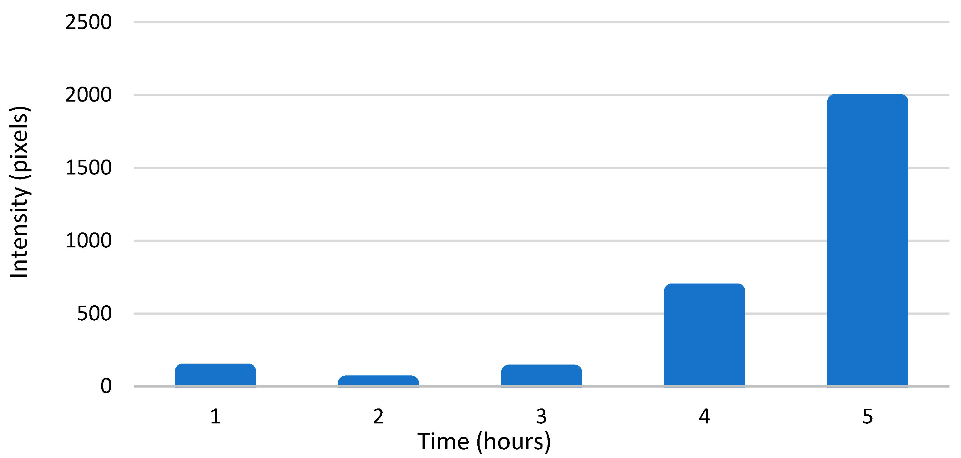 Microorganisms 08 01928 g005 Microorganisms 08 01928 g005