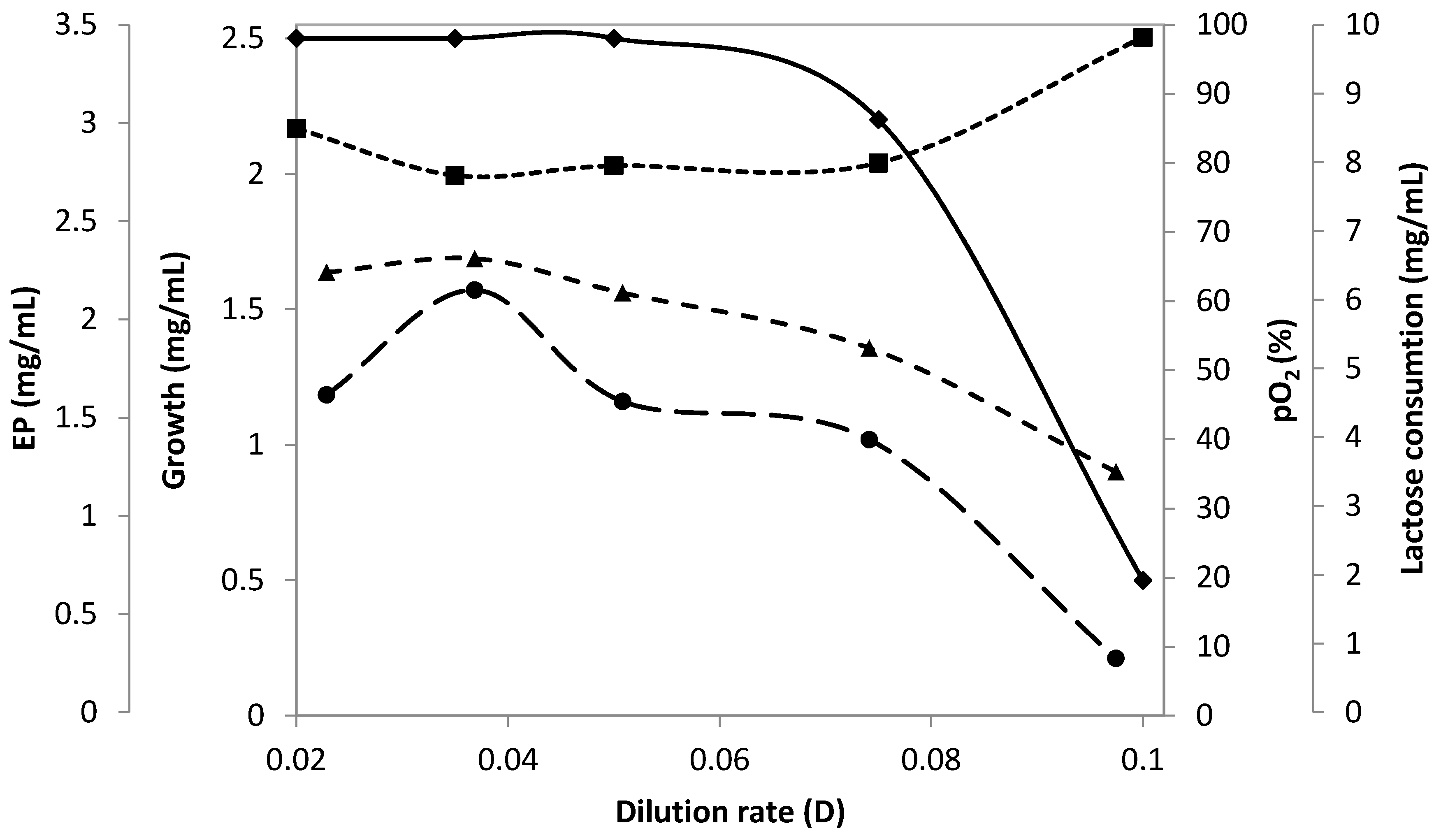 Microorganisms 08 01935 g001