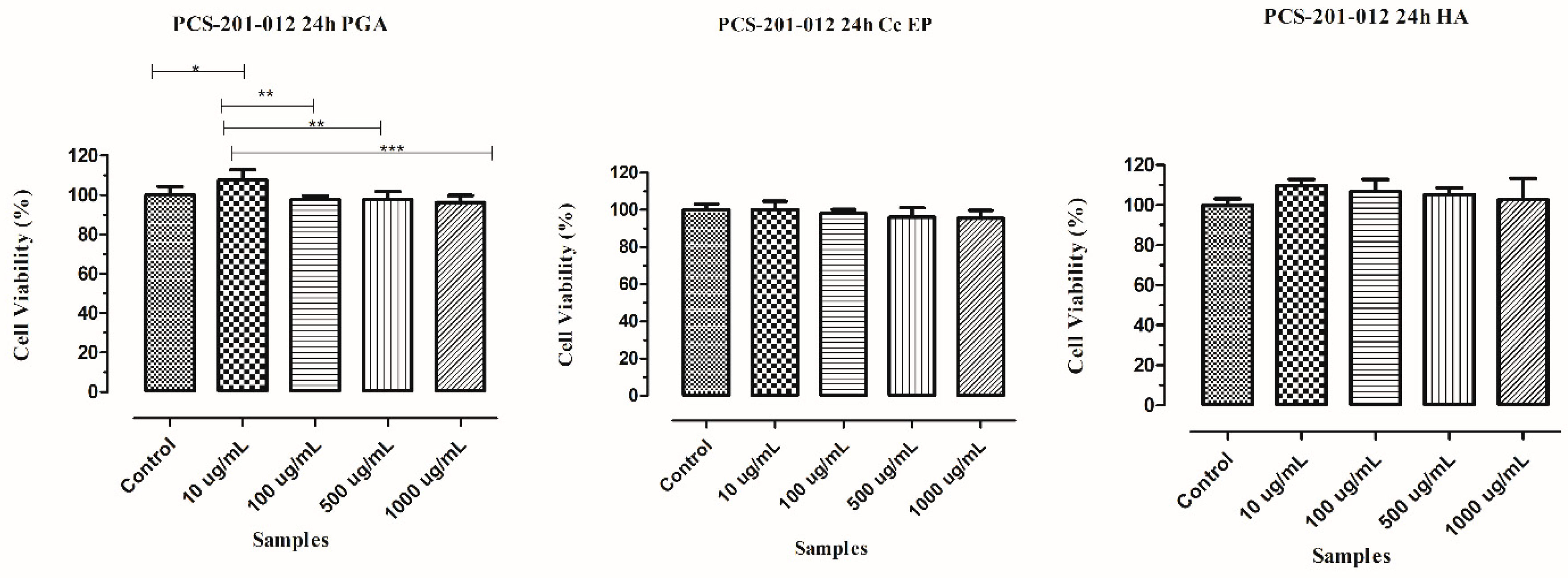 Microorganisms 08 01935 g002