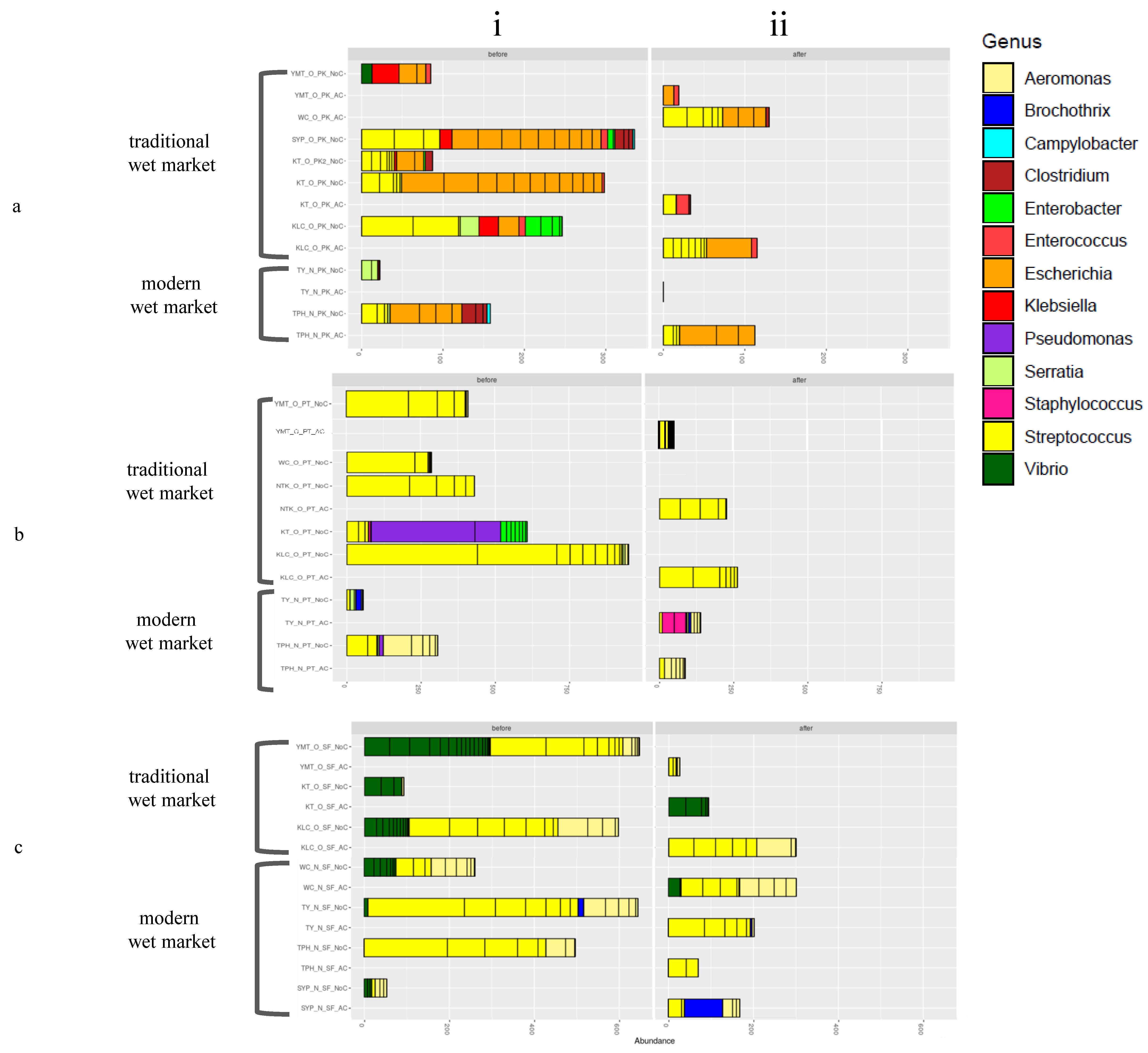 Microorganisms 08 01941 g004