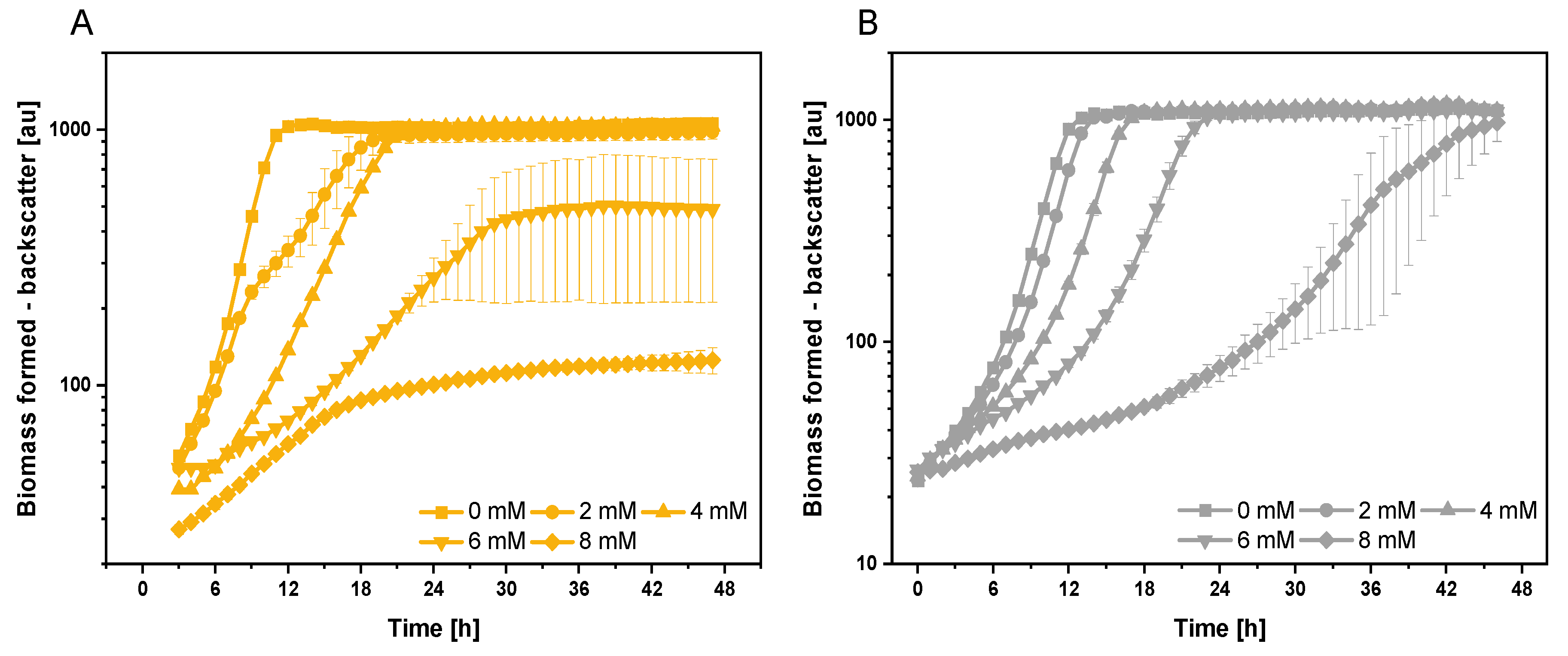 Microorganisms 08 01945 g001 Microorganisms 08 01945 g001
