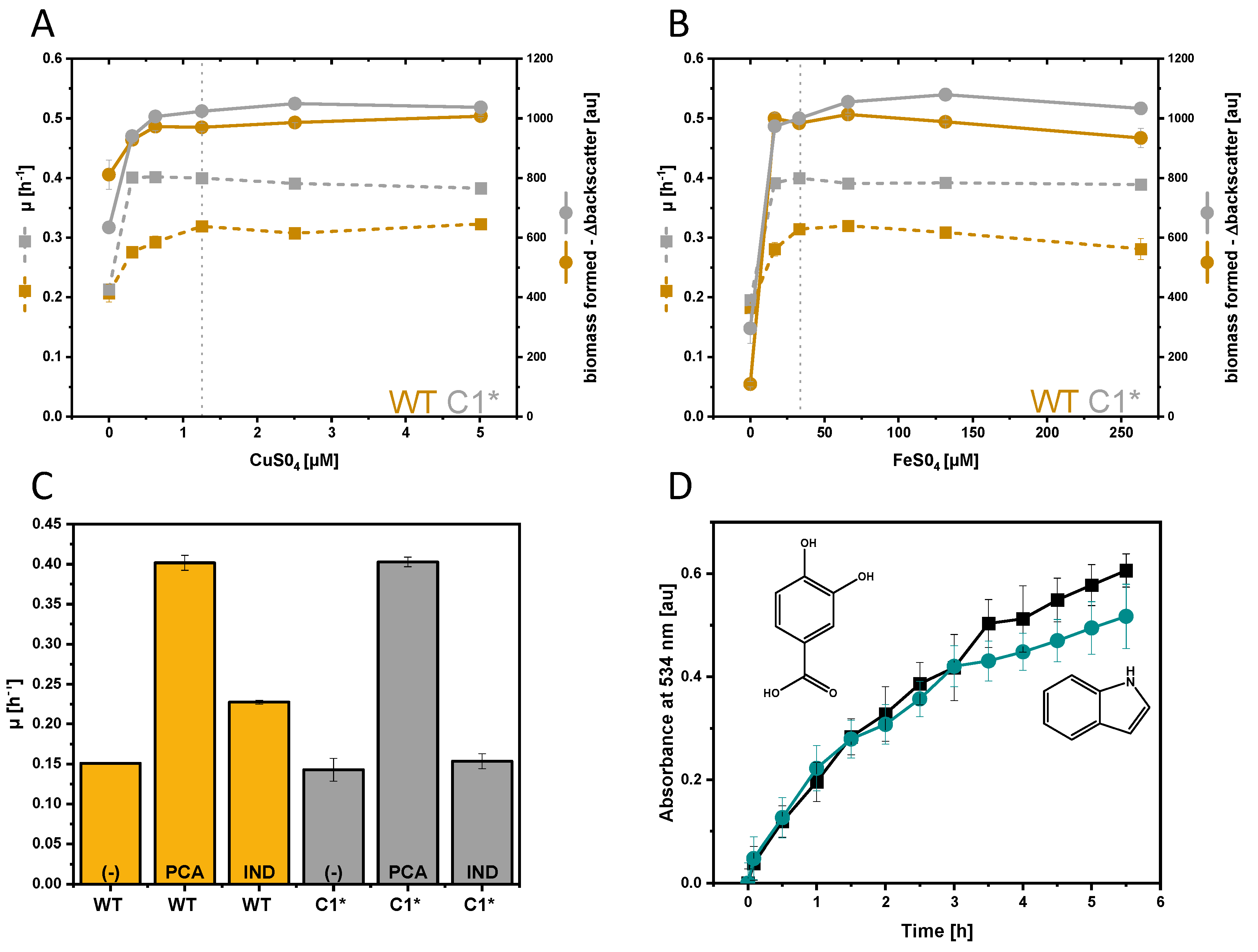 Microorganisms 08 01945 g002 Microorganisms 08 01945 g002