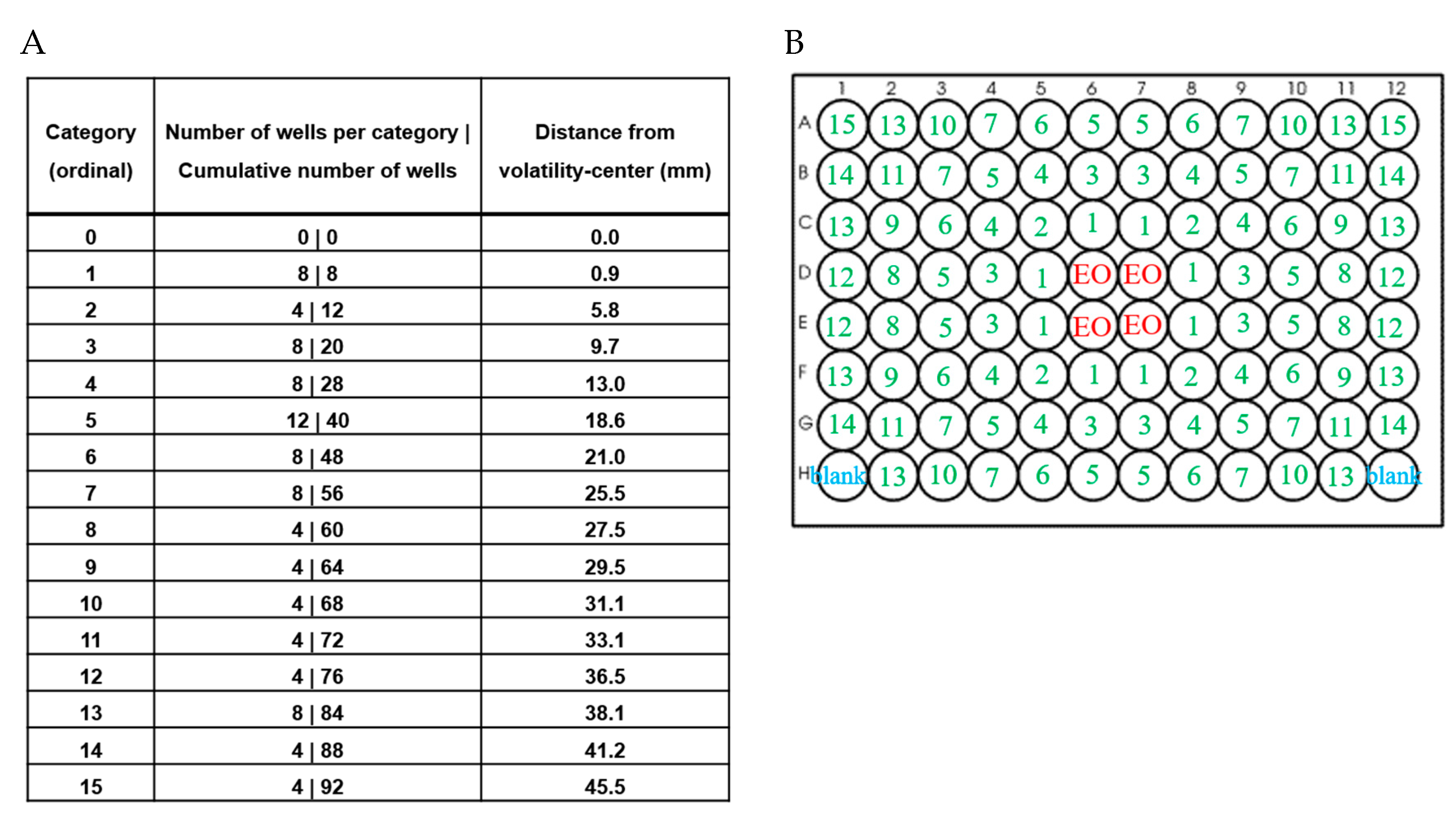 Microorganisms 08 01946 g001 Microorganisms 08 01946 g001