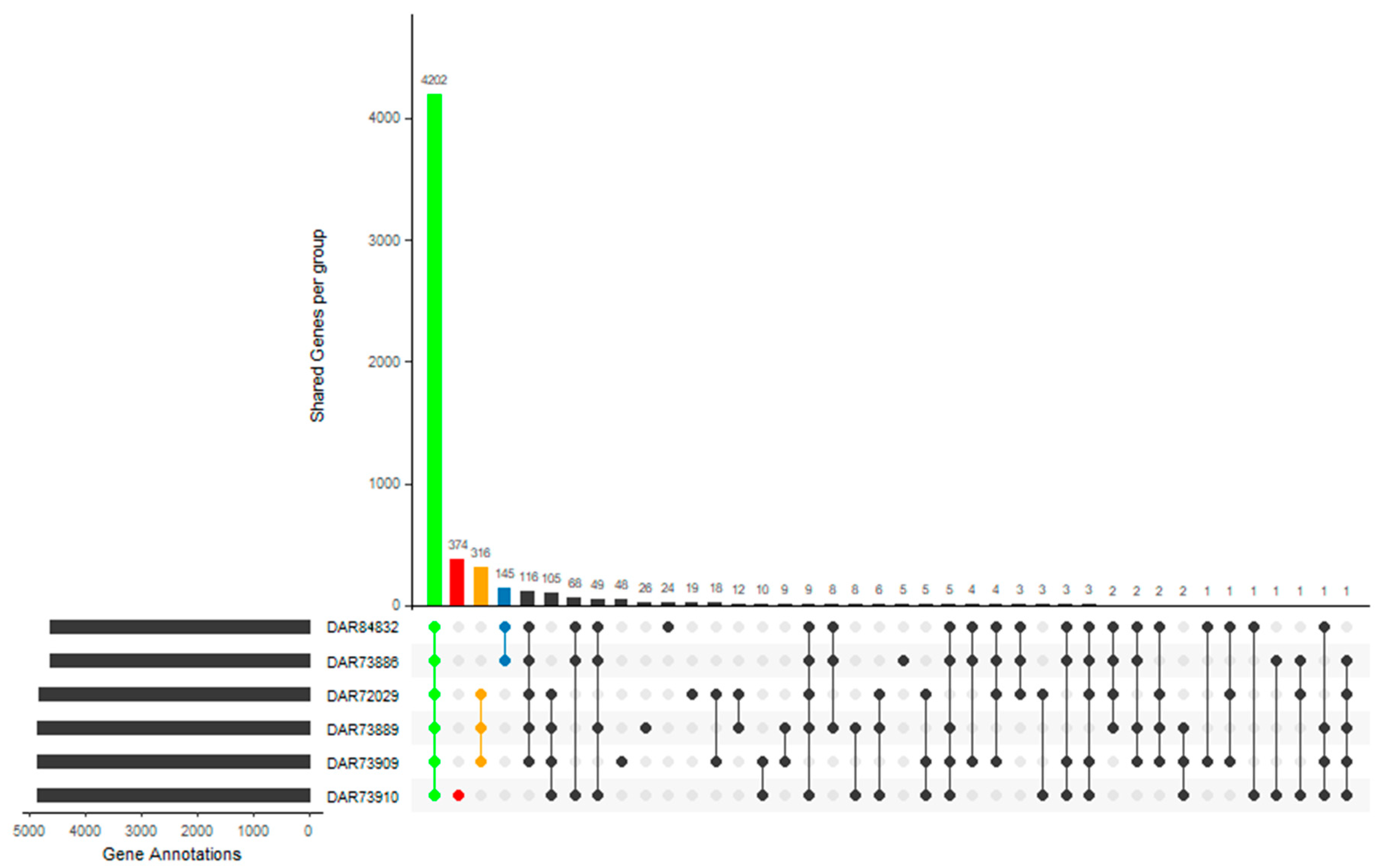 Microorganisms 08 01947 g003