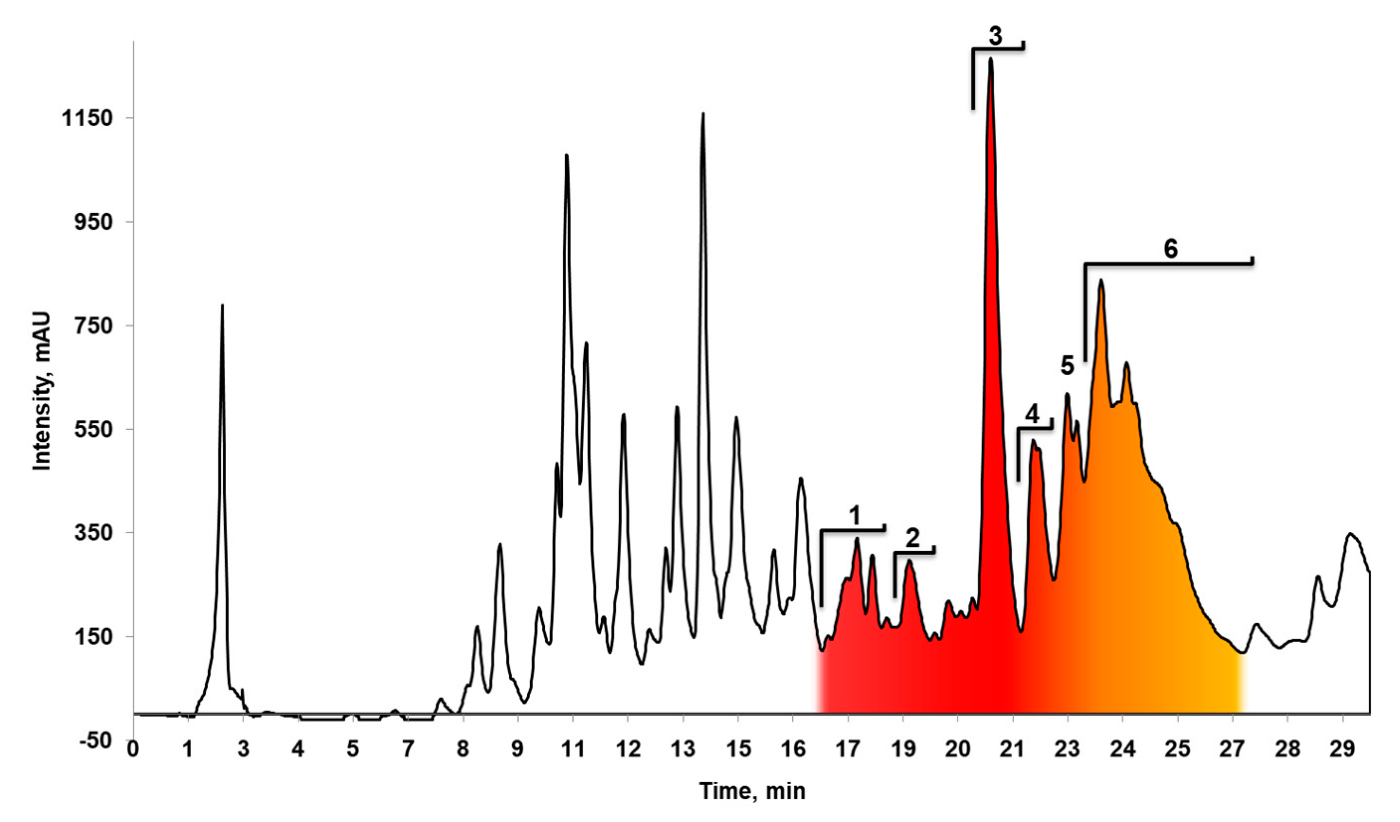Microorganisms 08 01948 g006