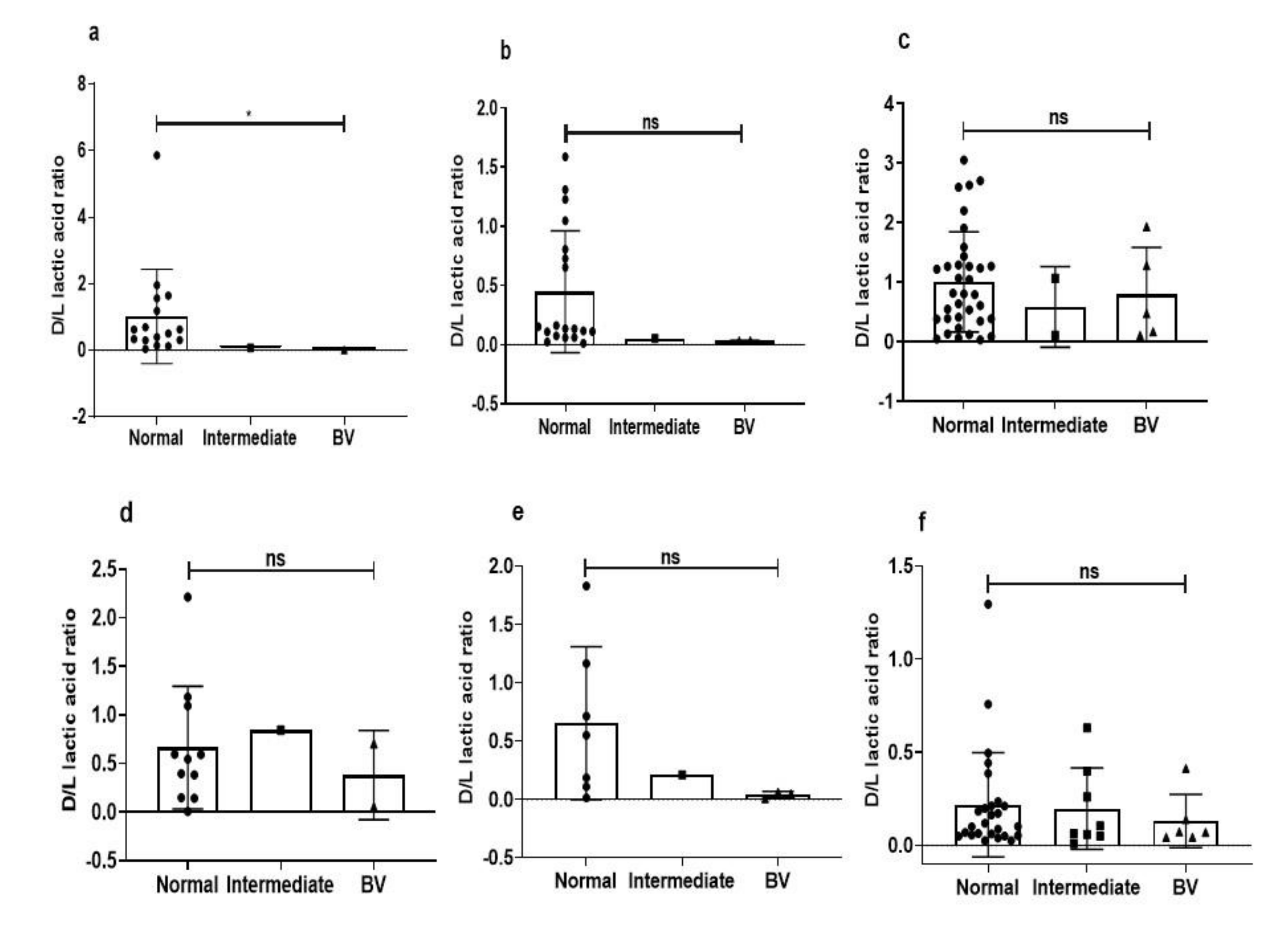 Microorganisms 08 01949 g004