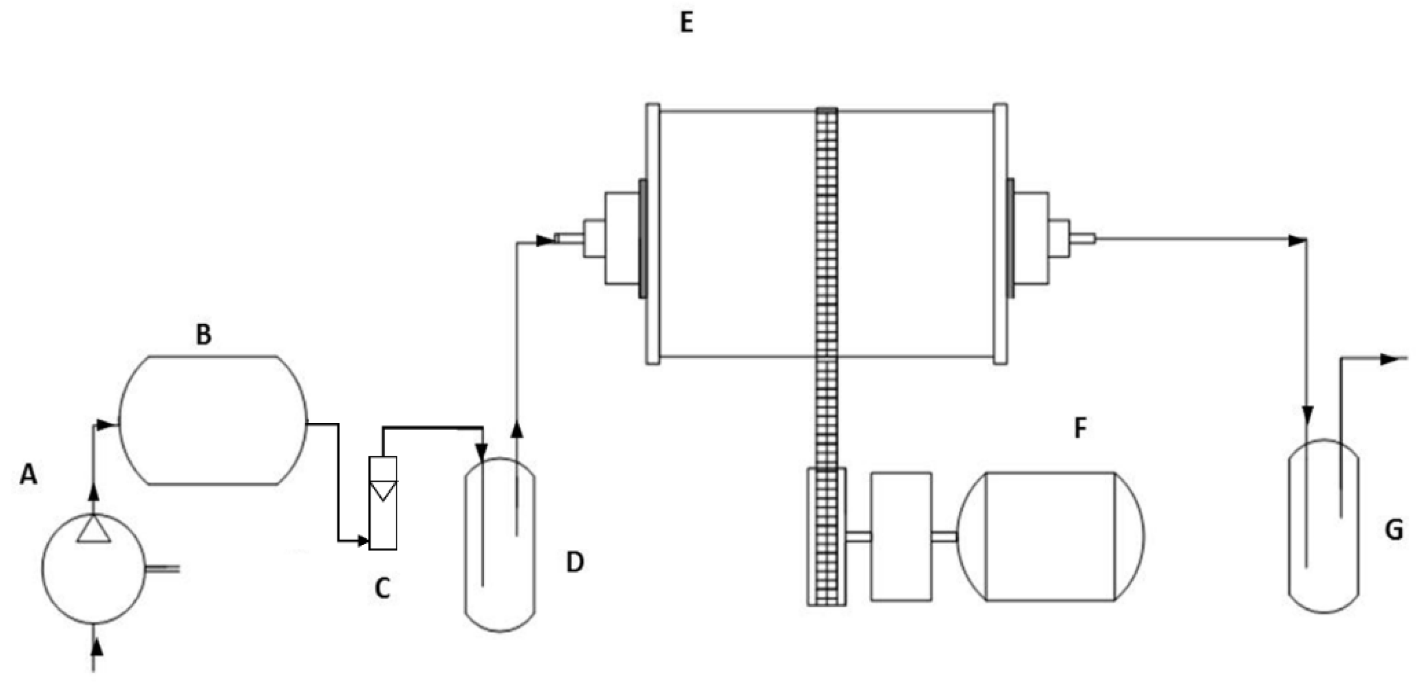 Microorganisms 08 01952 g001