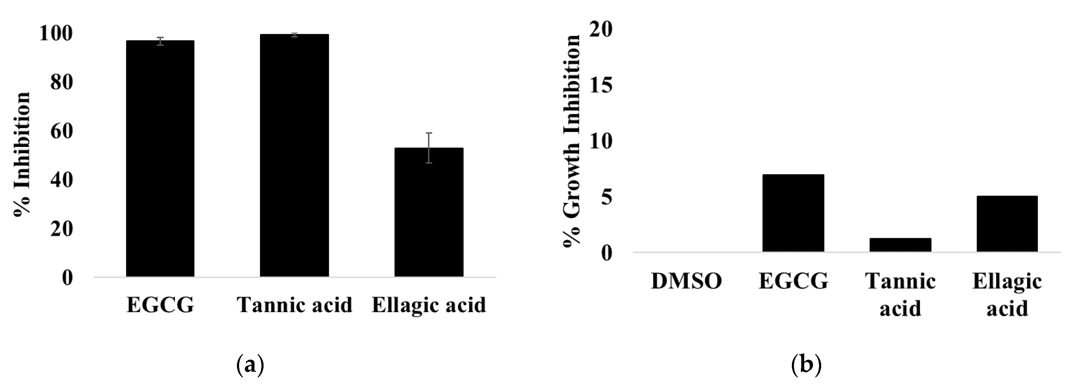 Microorganisms 08 01953 g005 Microorganisms 08 01953 g005