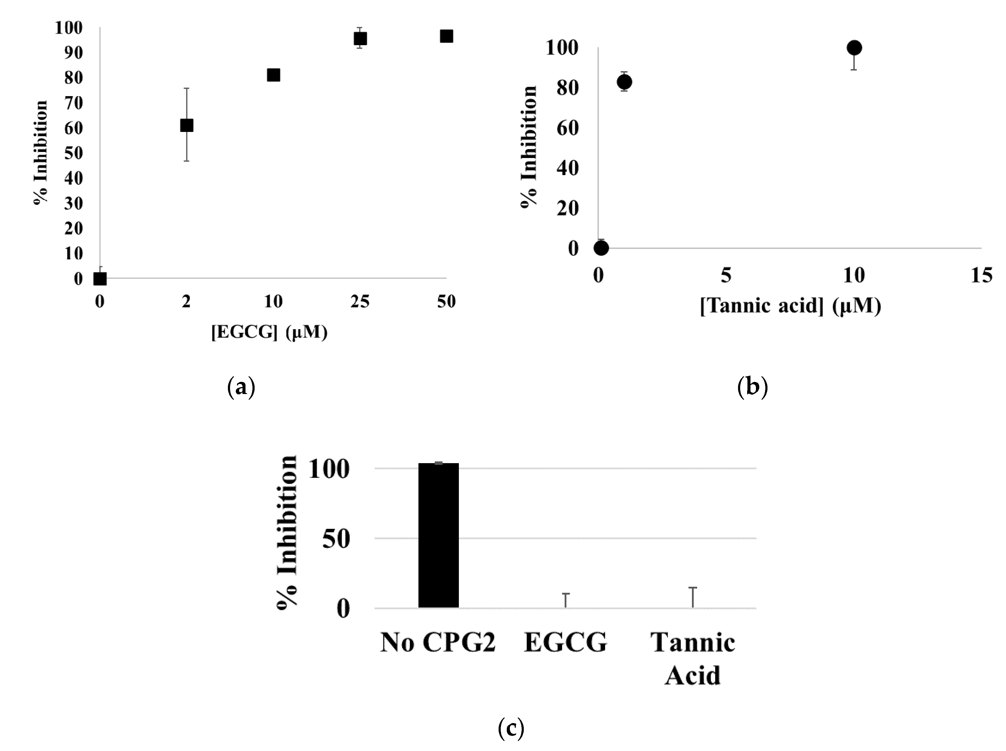 Microorganisms 08 01953 g006 Microorganisms 08 01953 g006