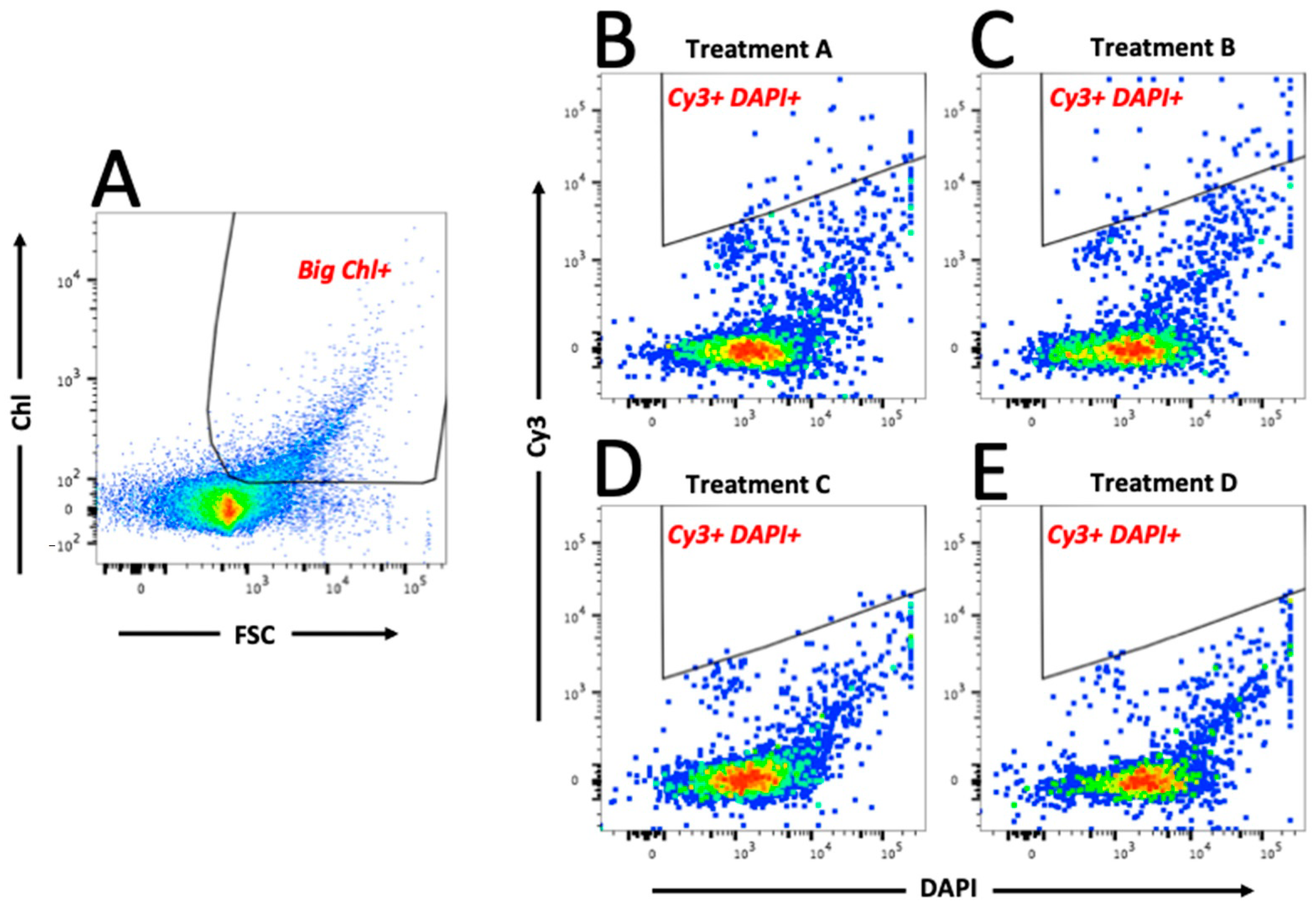Microorganisms 08 01955 g003 Microorganisms 08 01955 g003