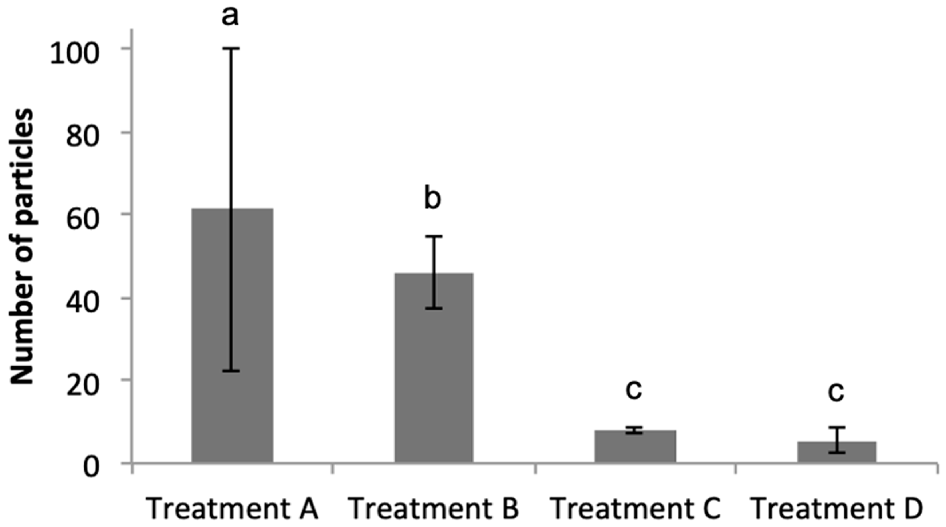 Microorganisms 08 01955 g004 Microorganisms 08 01955 g004