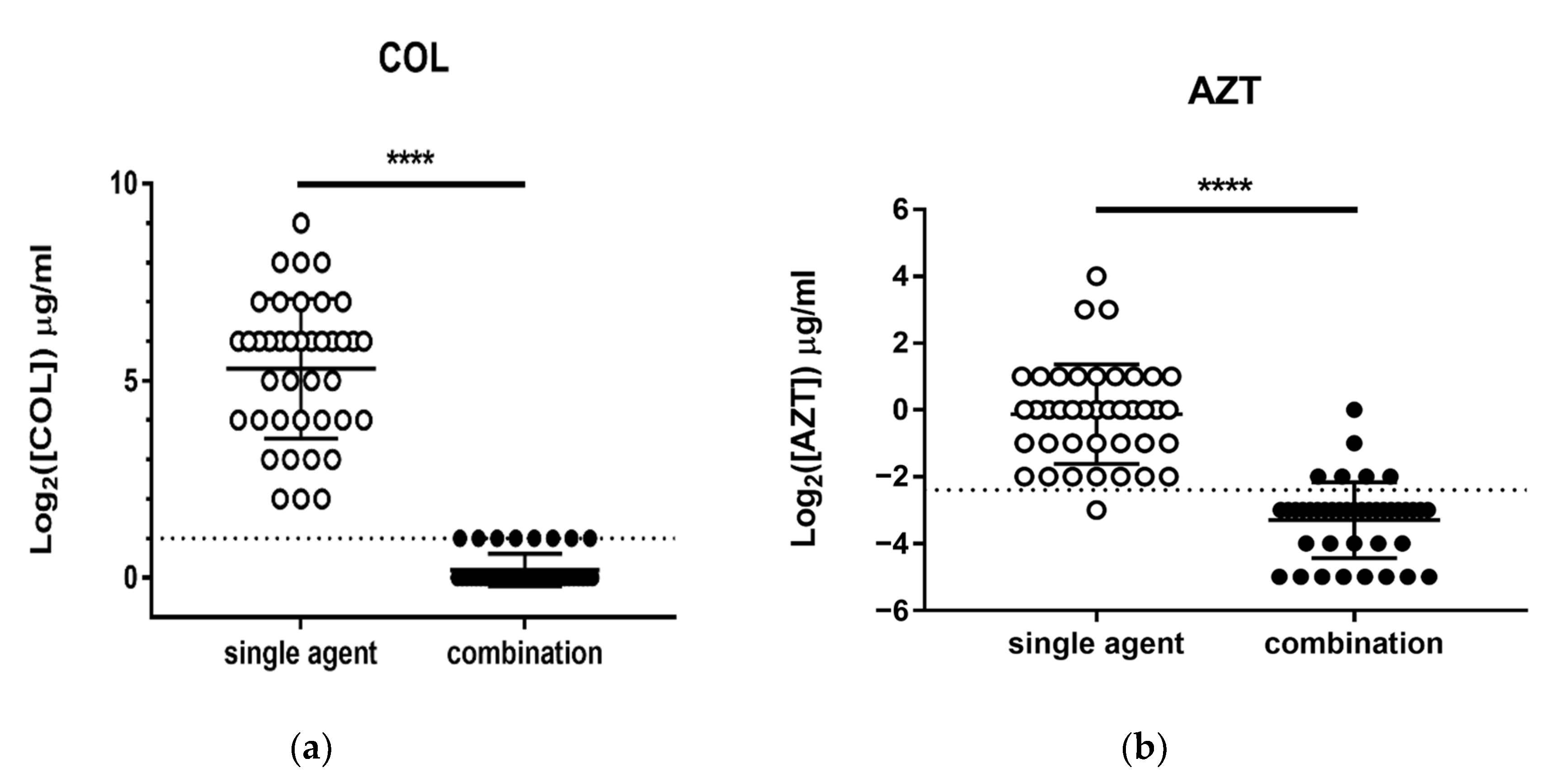 Microorganisms 08 01964 g002 Microorganisms 08 01964 g002