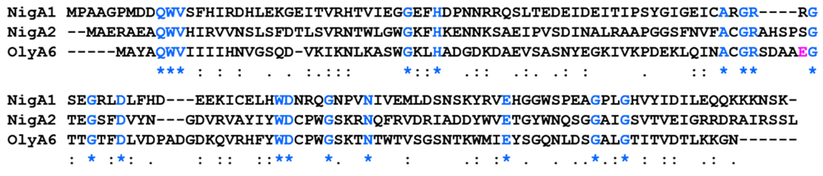 Microorganisms 08 01973 g002 Microorganisms 08 01973 g002