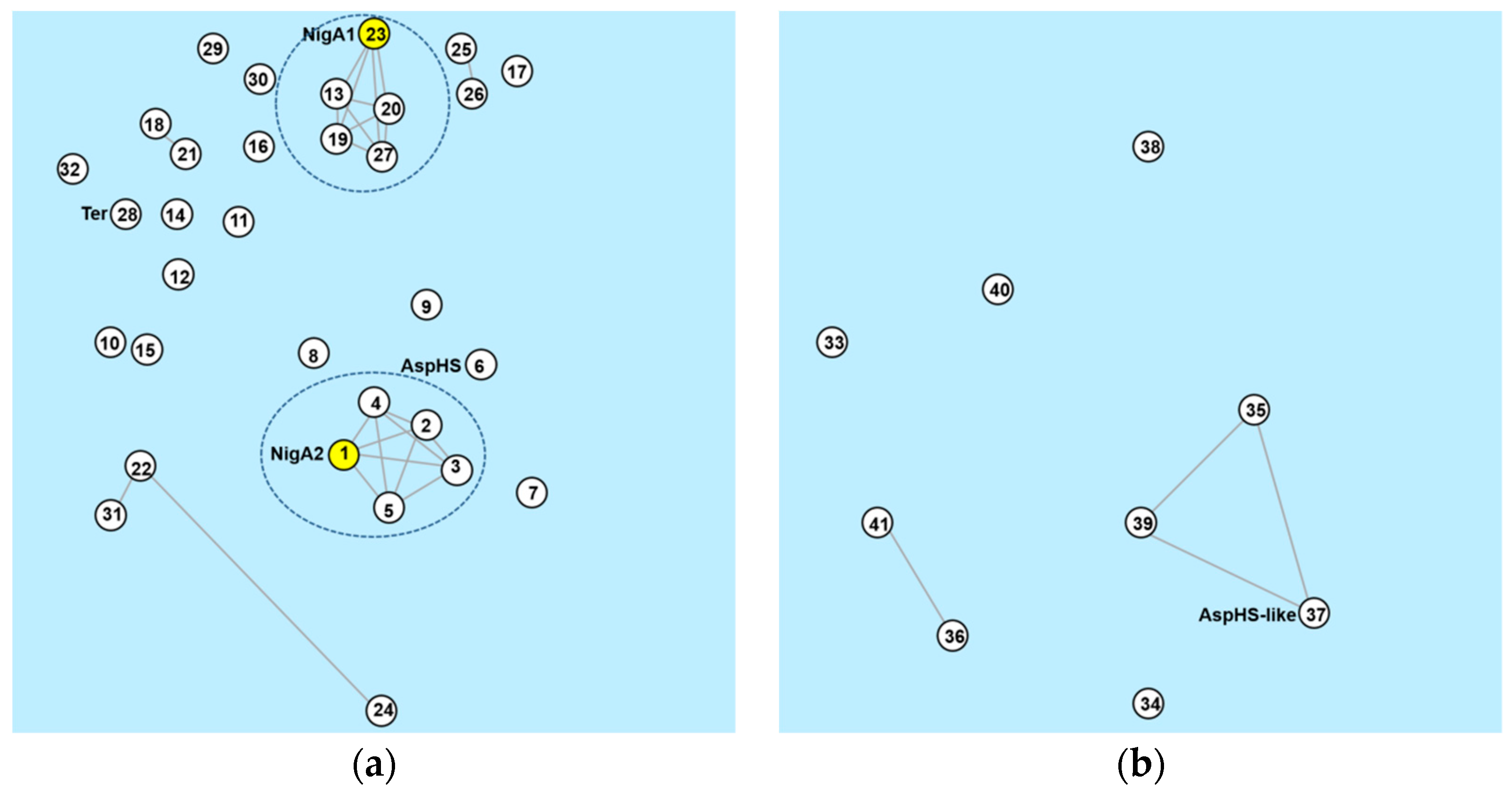 Microorganisms 08 01973 g008 Microorganisms 08 01973 g008