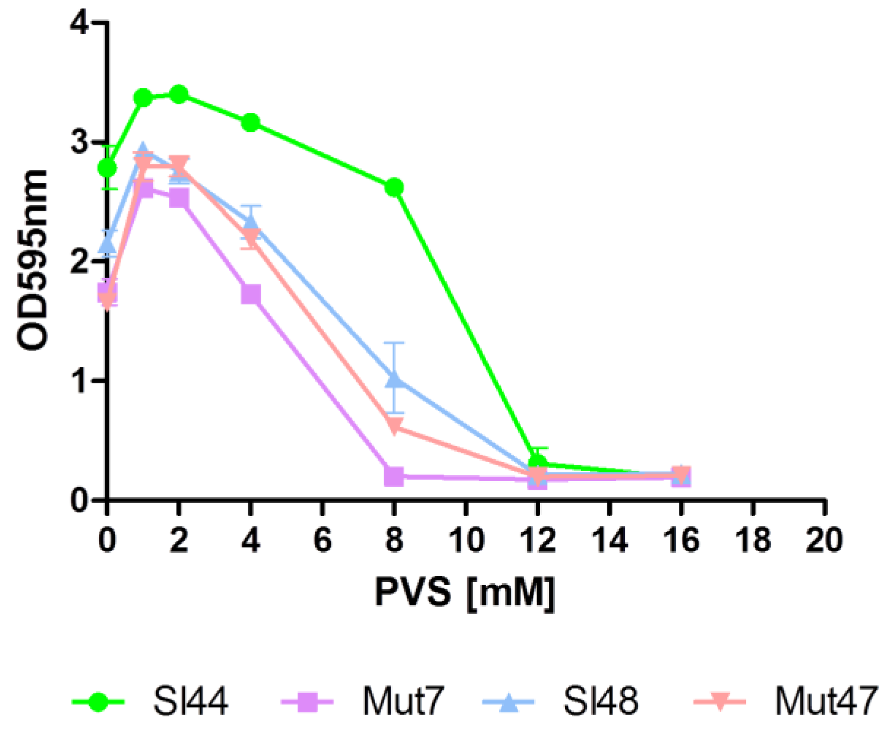 Microorganisms 08 01975 g007