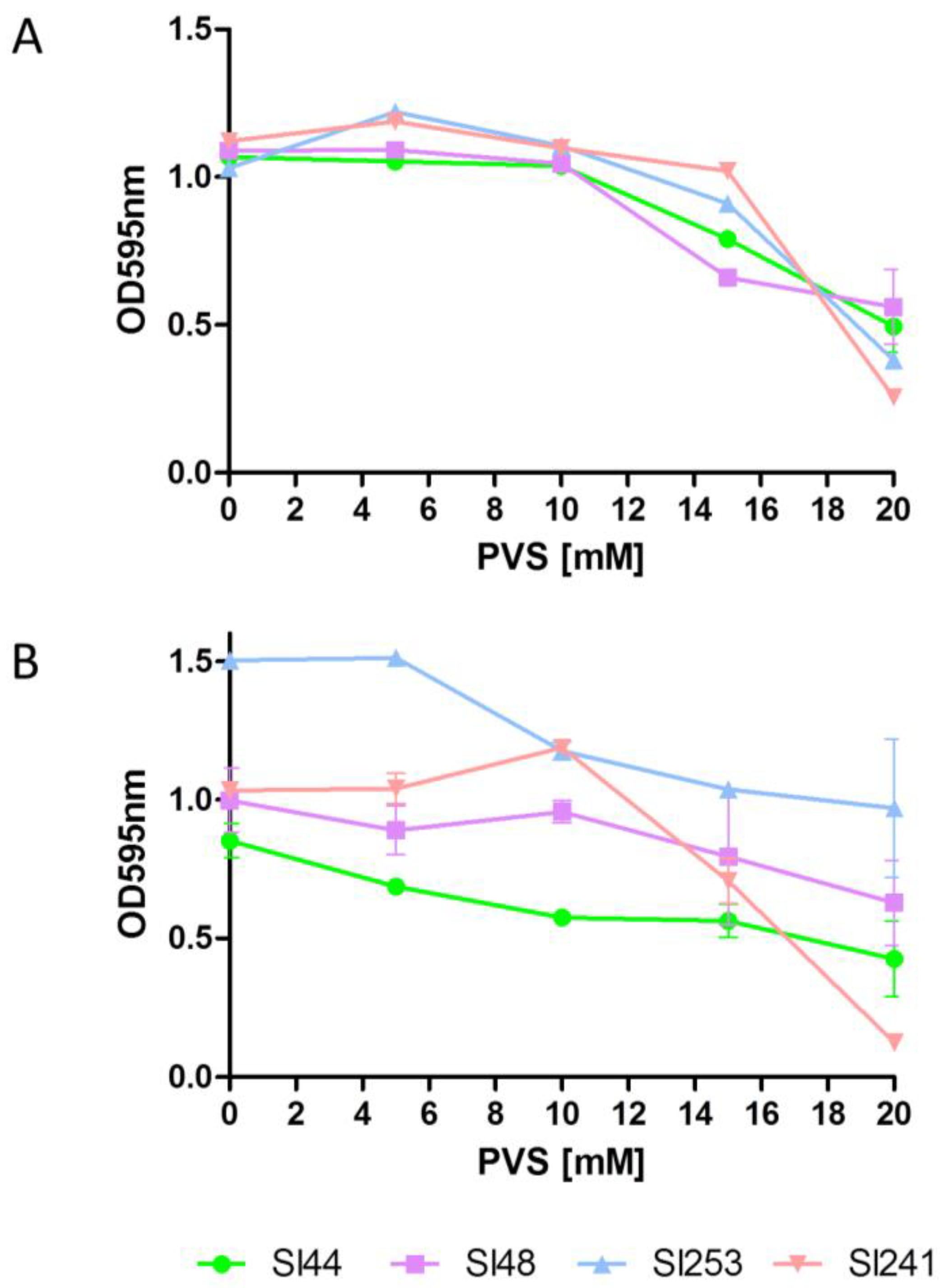 Microorganisms 08 01975 g009