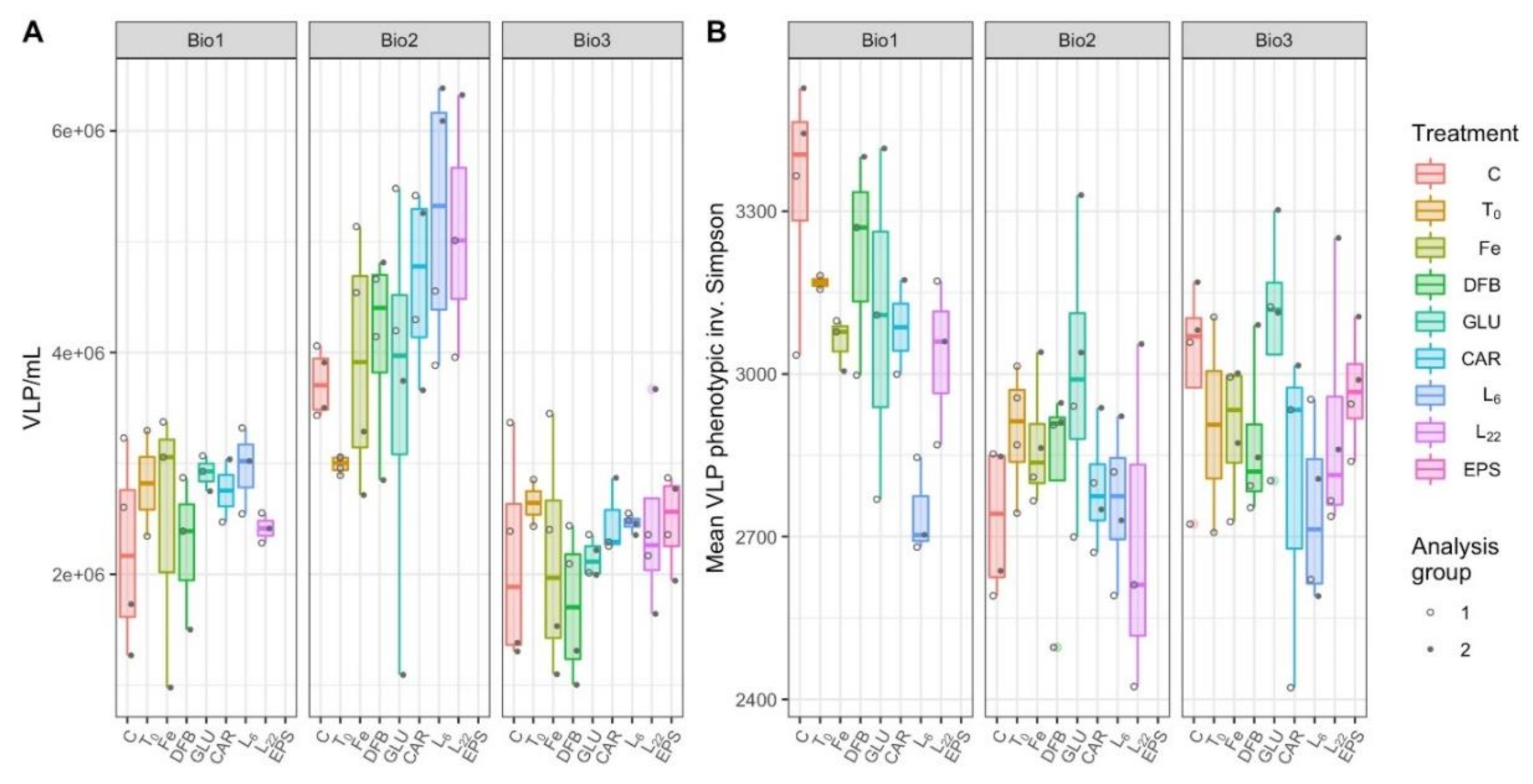 Microorganisms 08 01980 g006