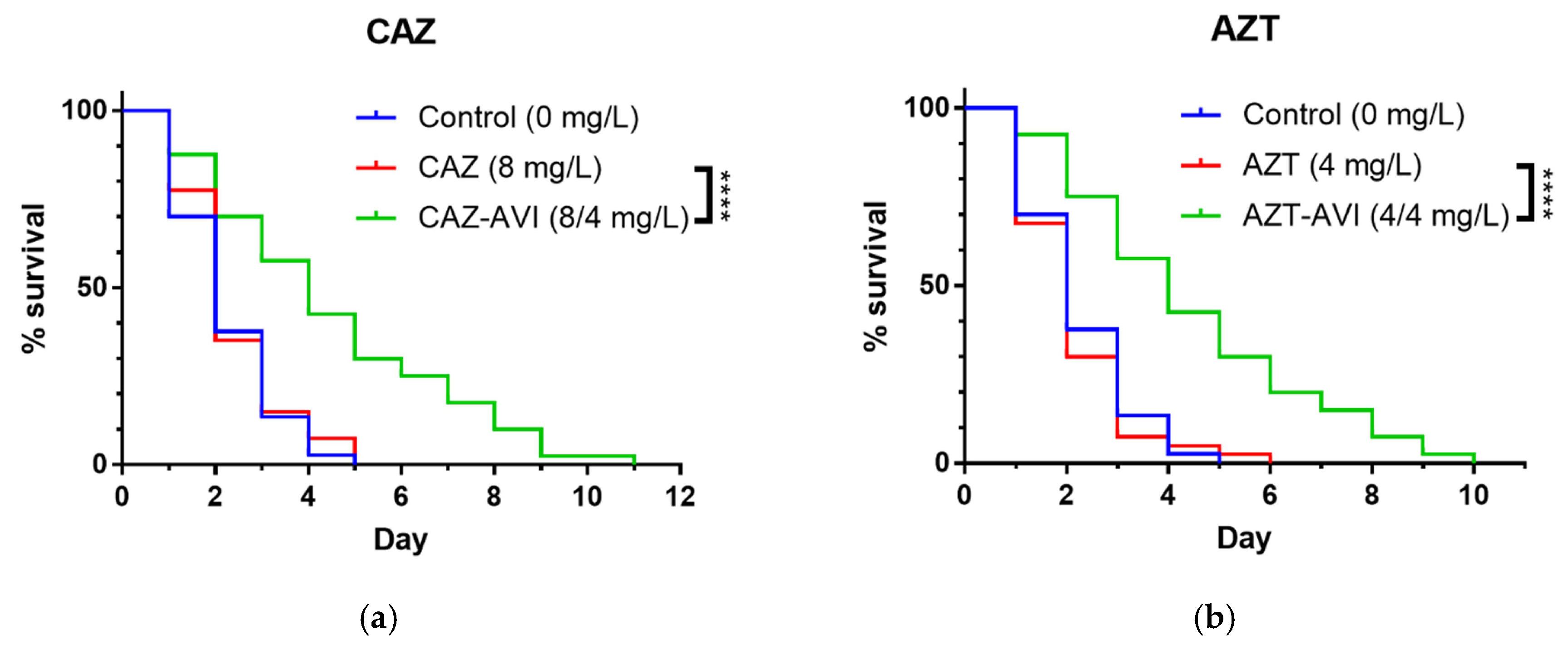 Microorganisms 08 01981 g006 Microorganisms 08 01981 g006