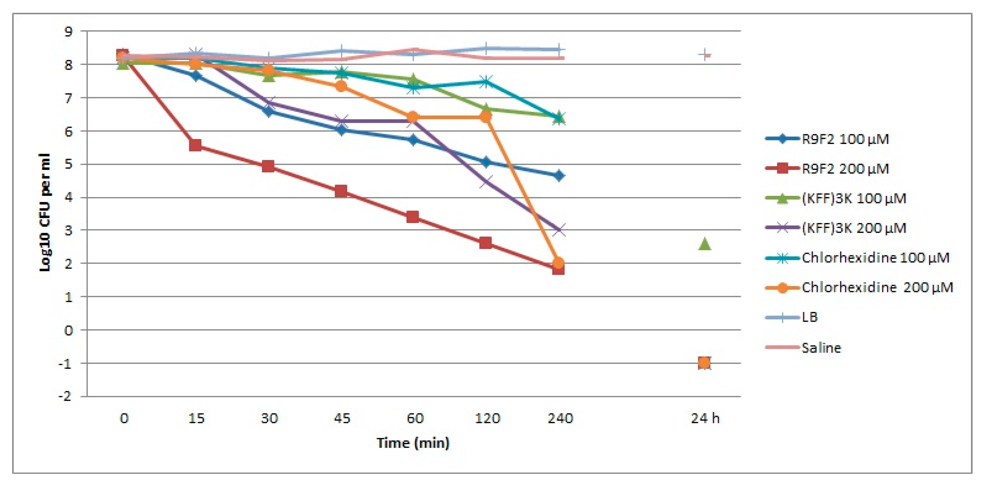 Microorganisms 08 01991 g001 Microorganisms 08 01991 g001