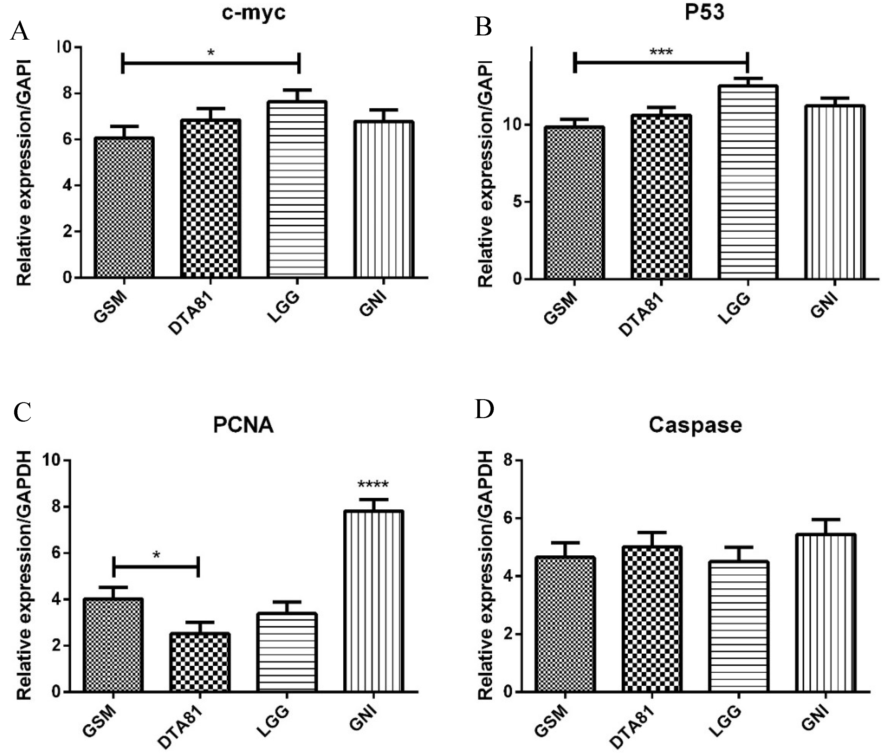 Microorganisms 08 01994 g005 Microorganisms 08 01994 g005