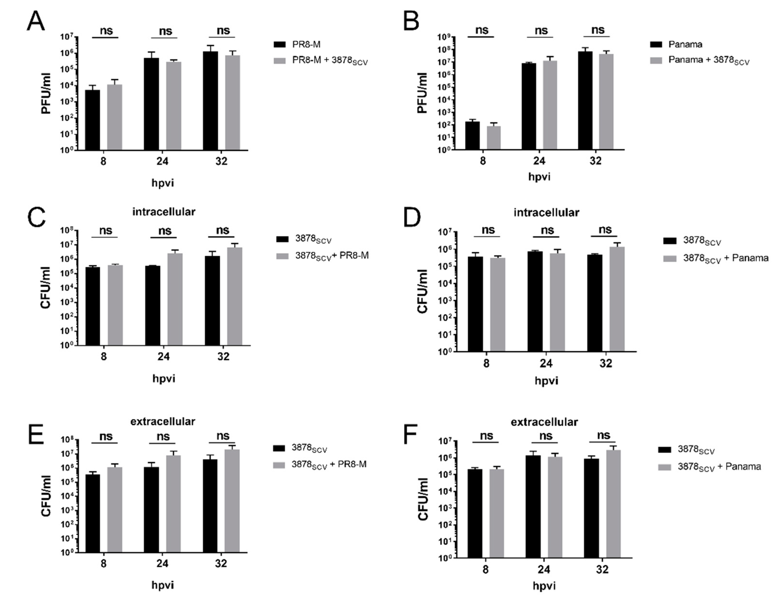 Microorganisms 08 01998 g002