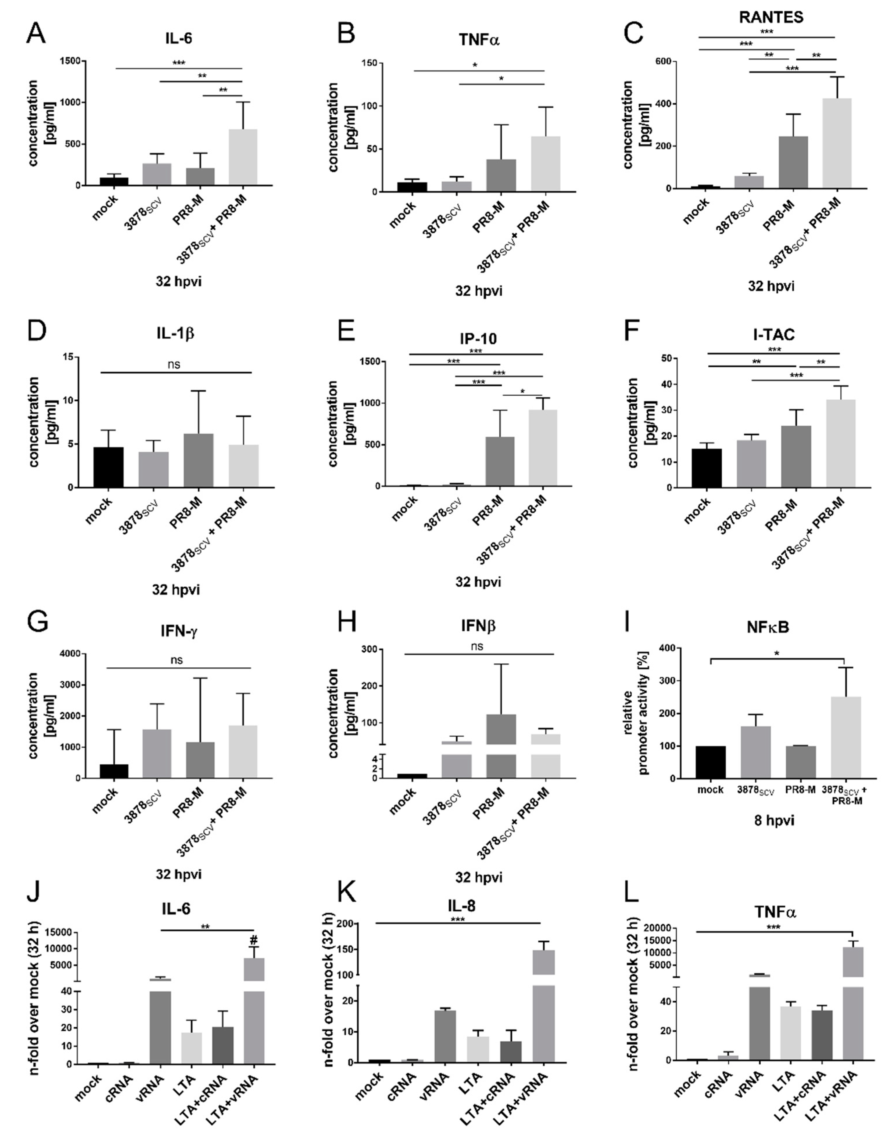 Microorganisms 08 01998 g005