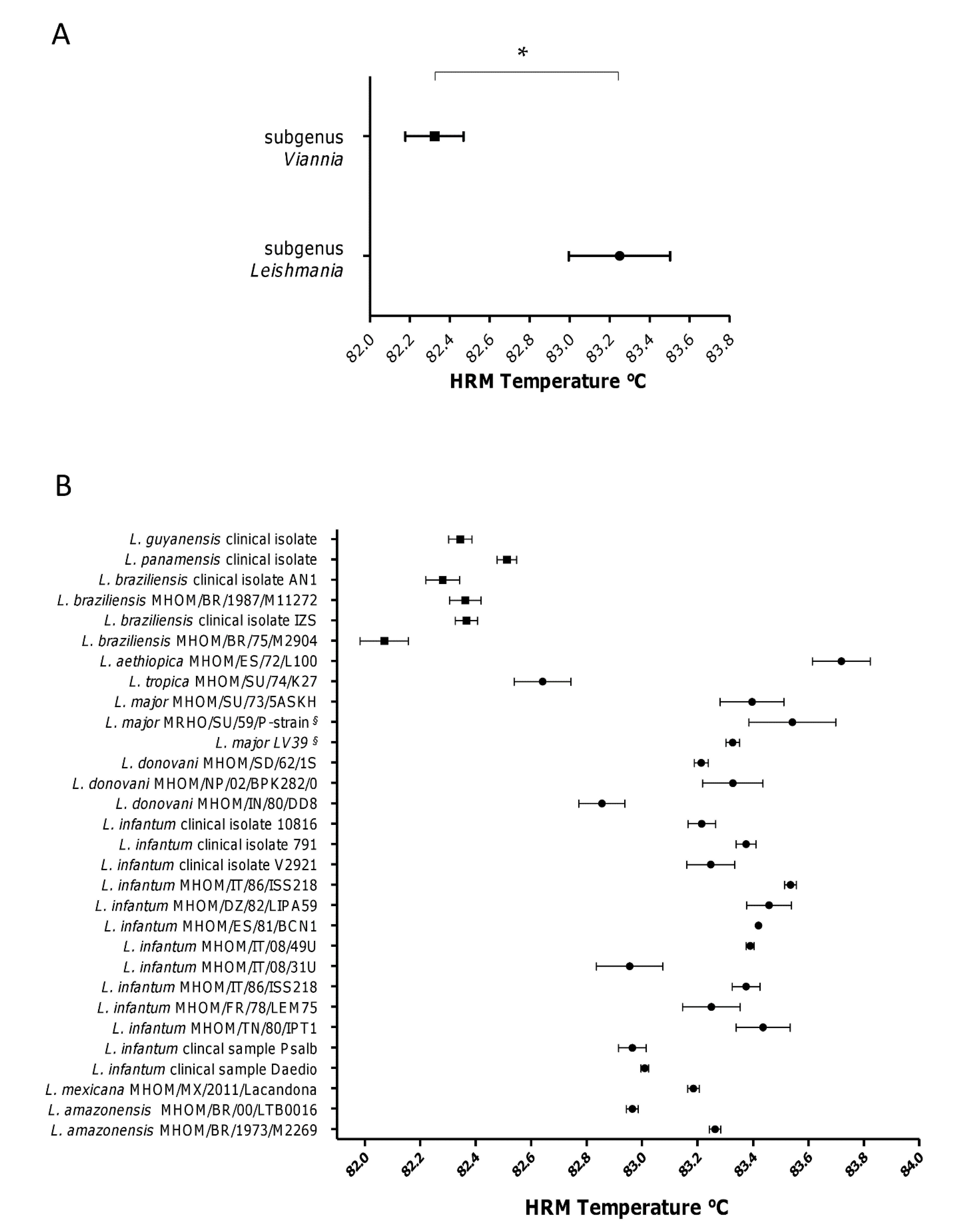 Microorganisms 08 02006 g003 Microorganisms 08 02006 g003