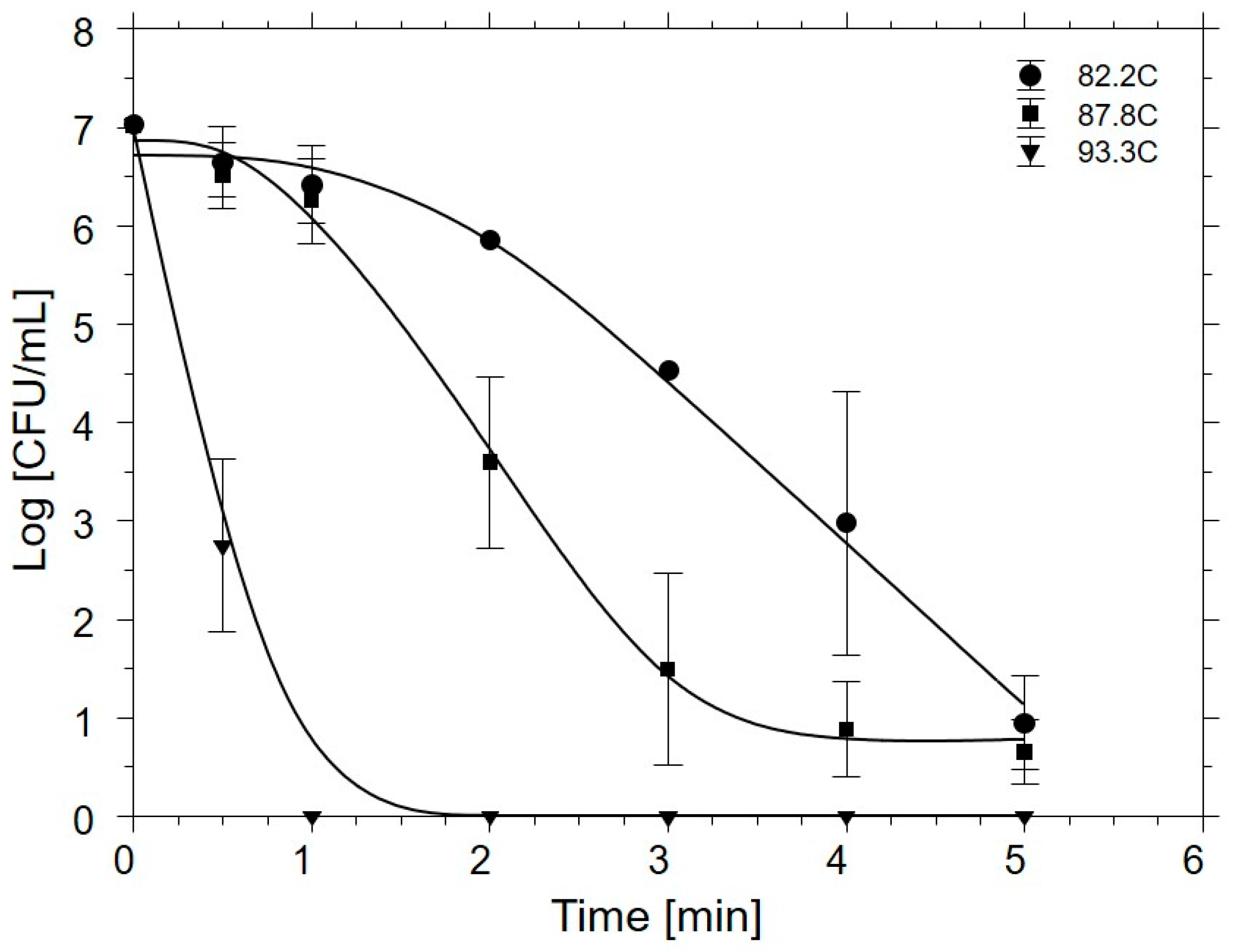 Microorganisms 08 02009 g003