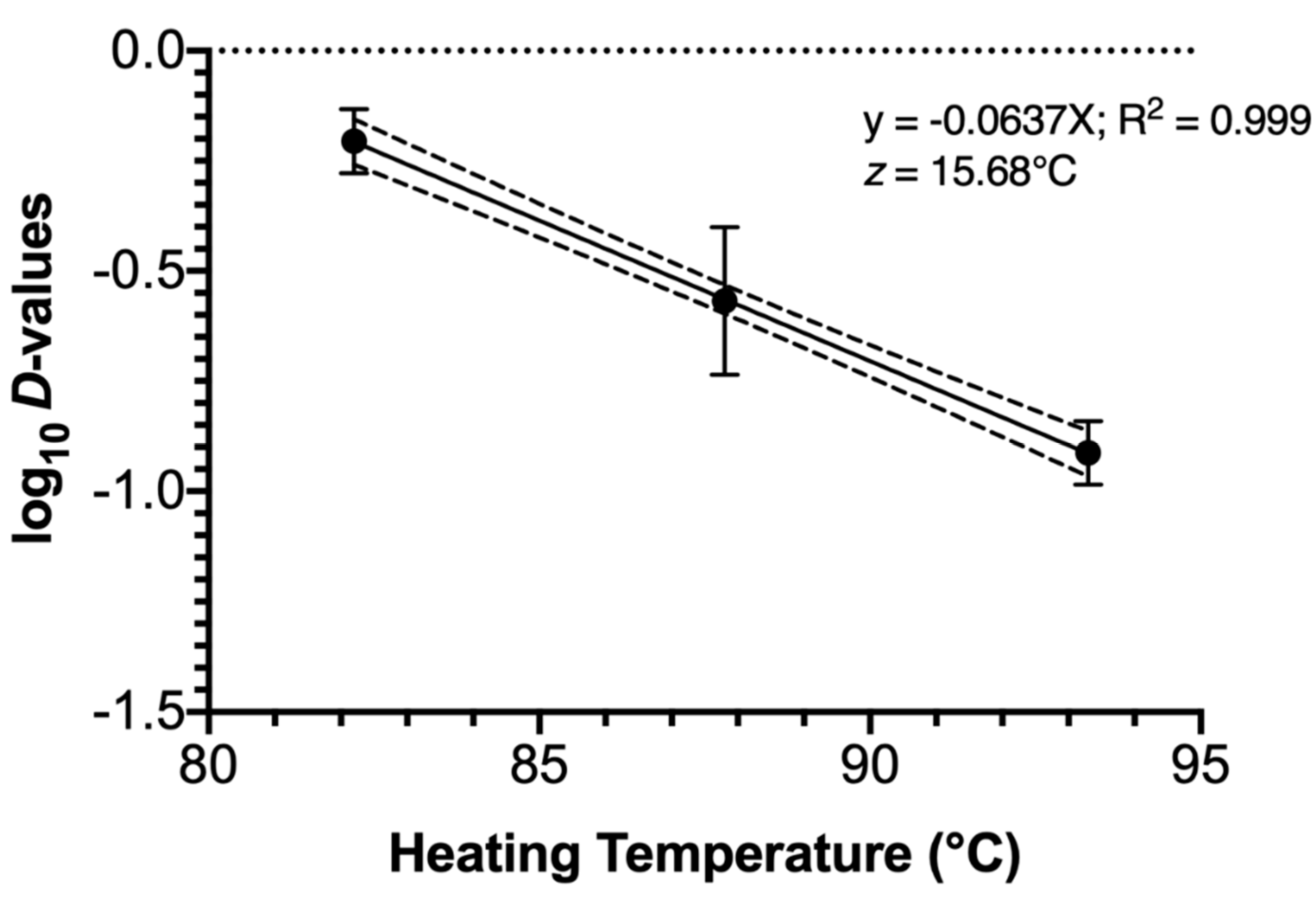 Microorganisms 08 02009 g004