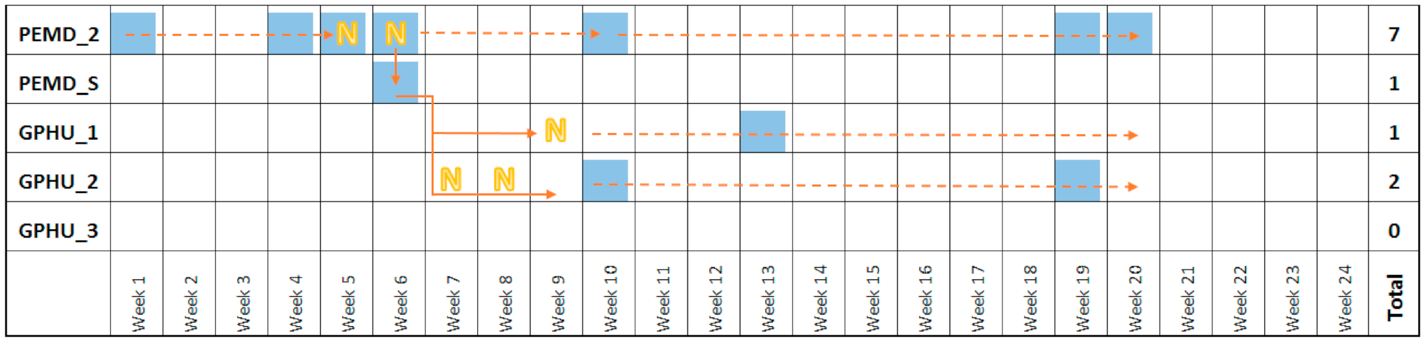 Microorganisms 08 02011 g002 Microorganisms 08 02011 g002