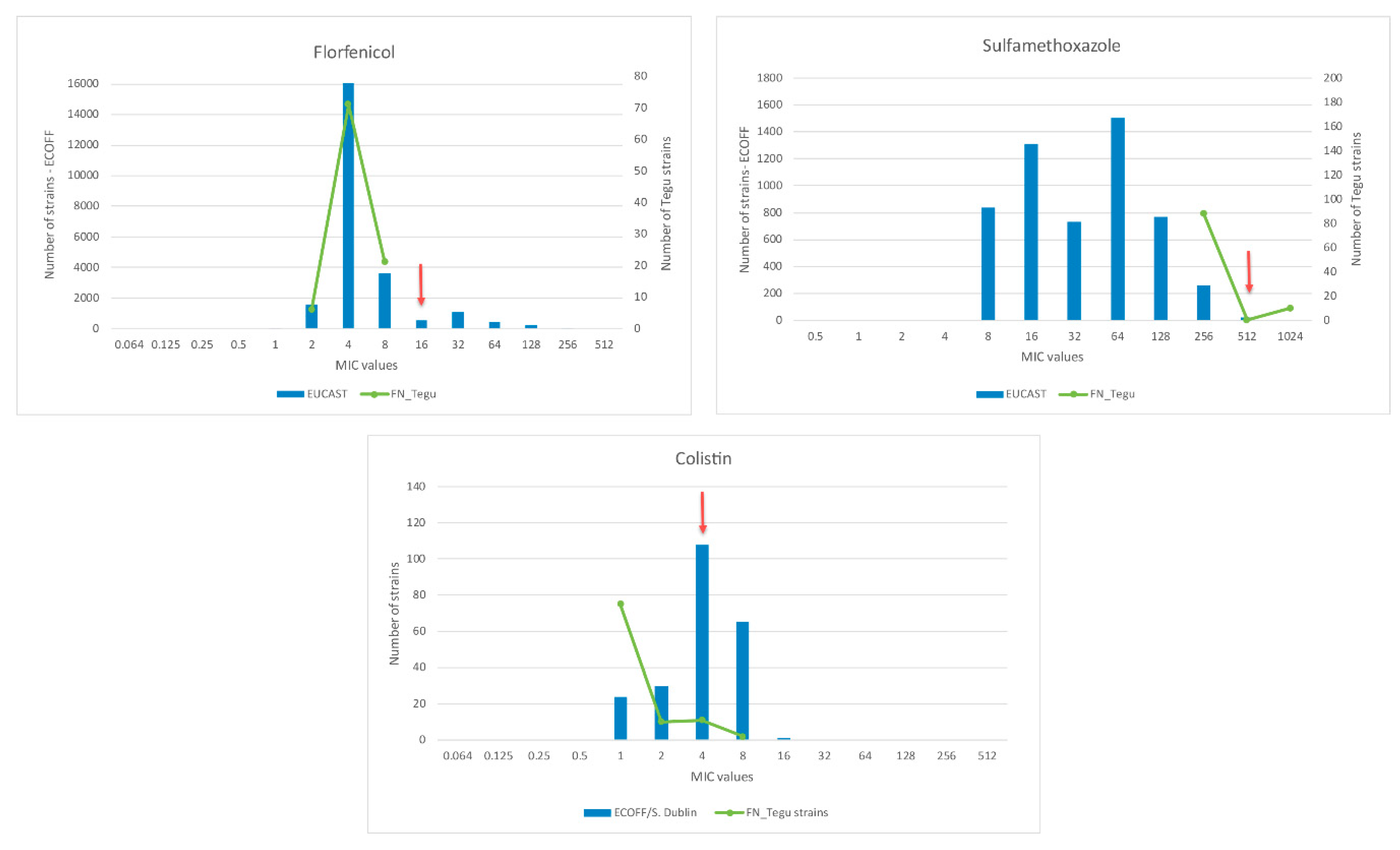 Microorganisms 08 02017 g003 Microorganisms 08 02017 g003