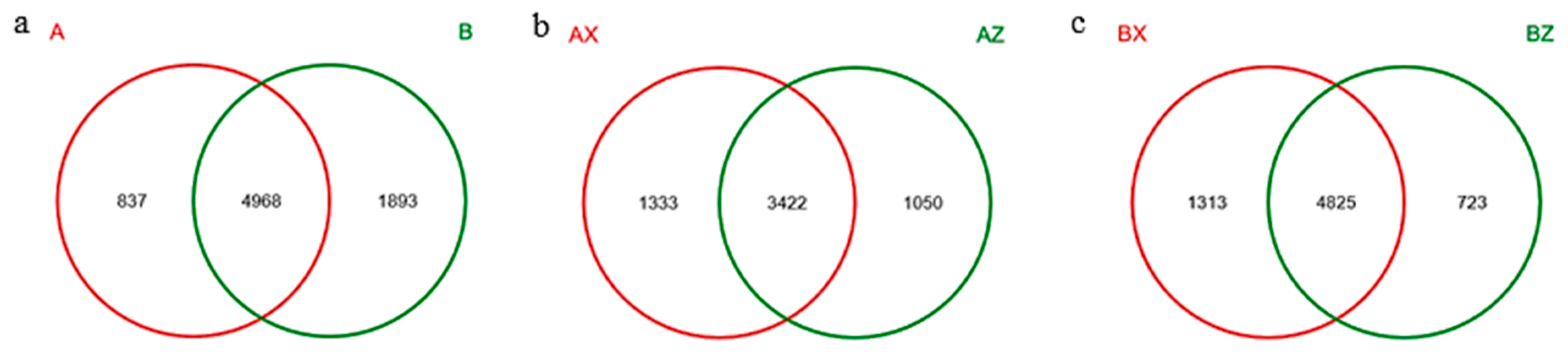 Microorganisms 08 02023 g001 Microorganisms 08 02023 g001
