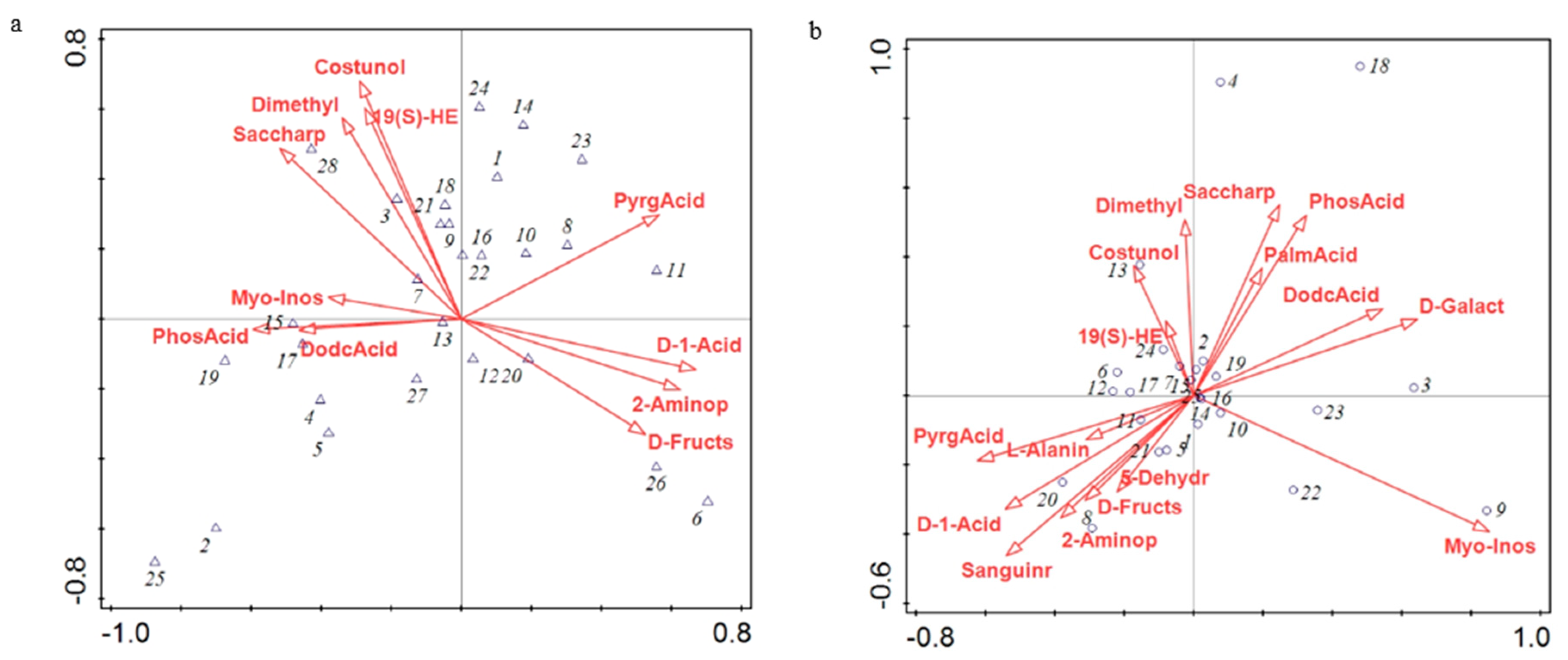 Microorganisms 08 02023 g011 Microorganisms 08 02023 g011