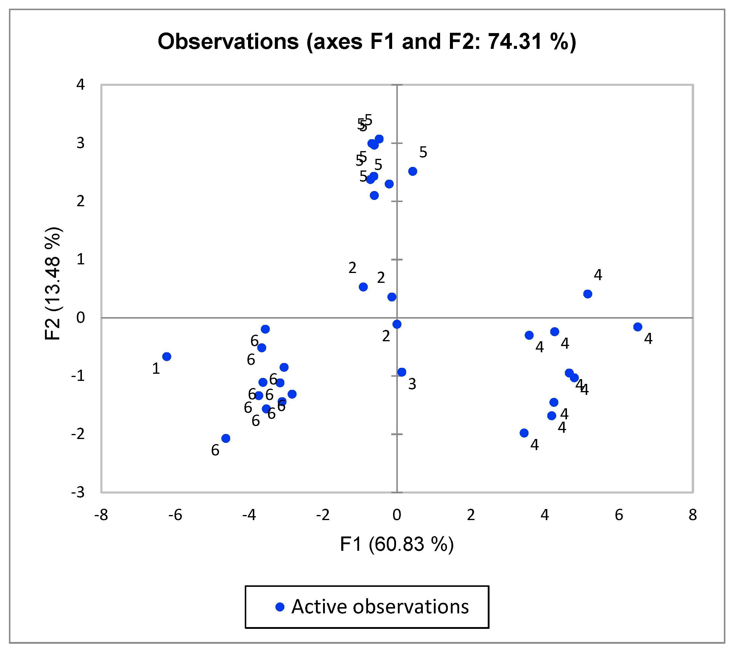 Microorganisms 08 02028 g002 Microorganisms 08 02028 g002
