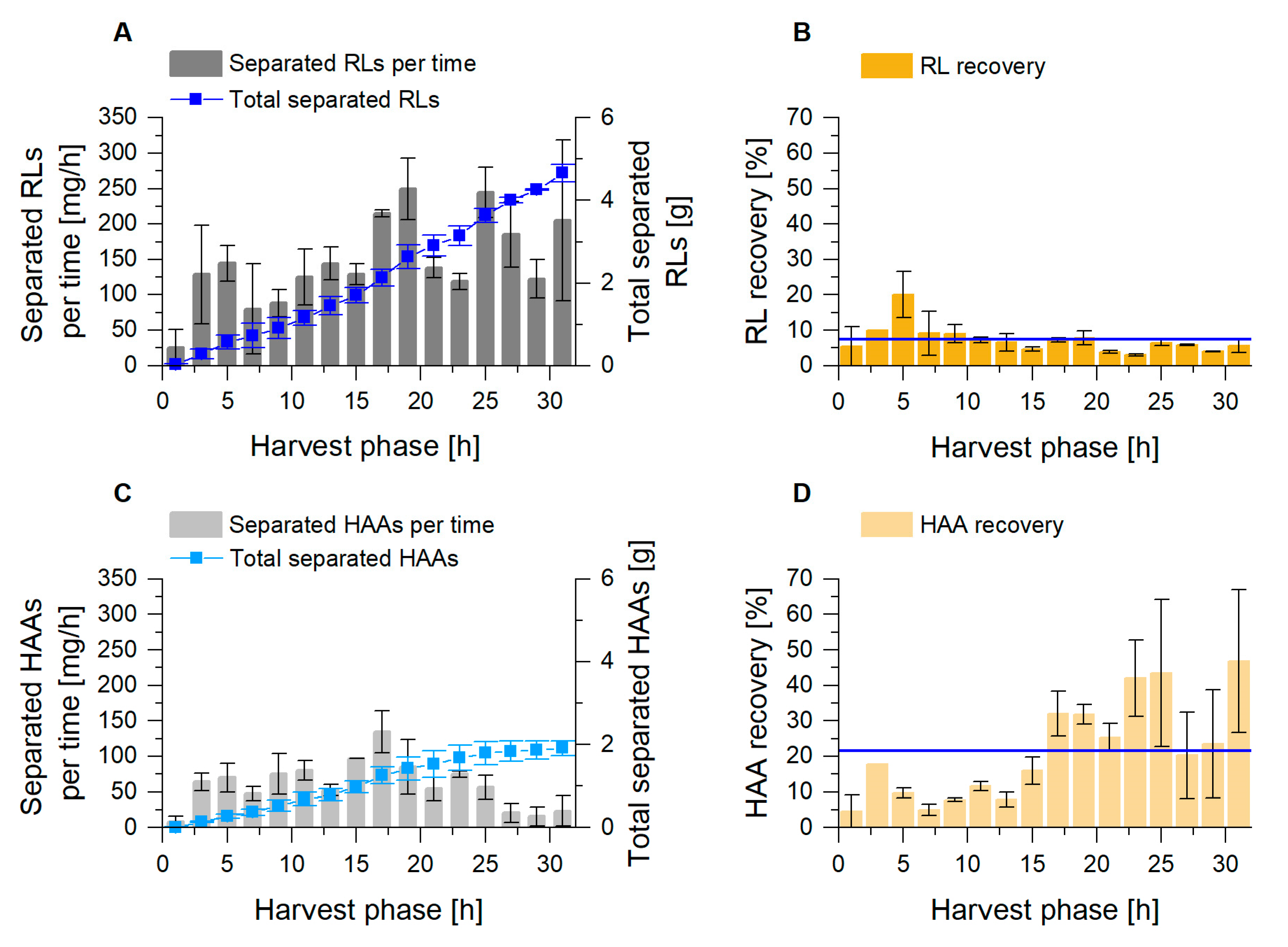 Microorganisms 08 02029 g005 Microorganisms 08 02029 g005