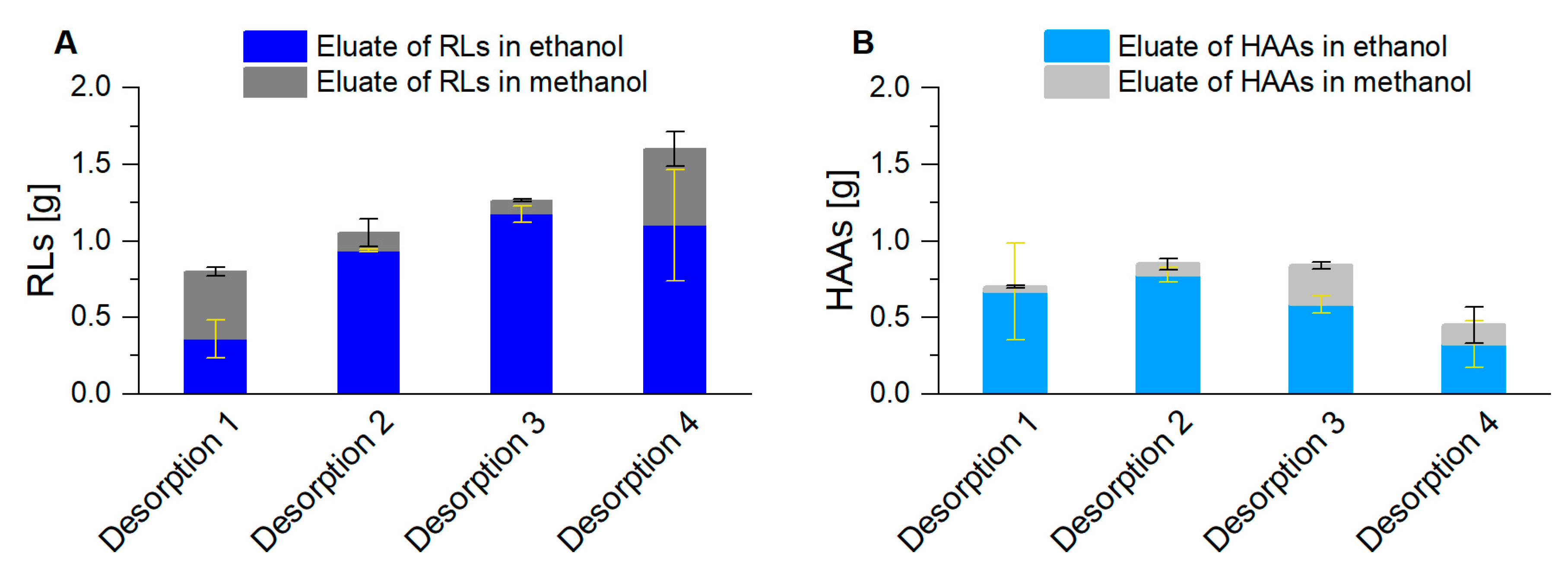 Microorganisms 08 02029 g006 Microorganisms 08 02029 g006