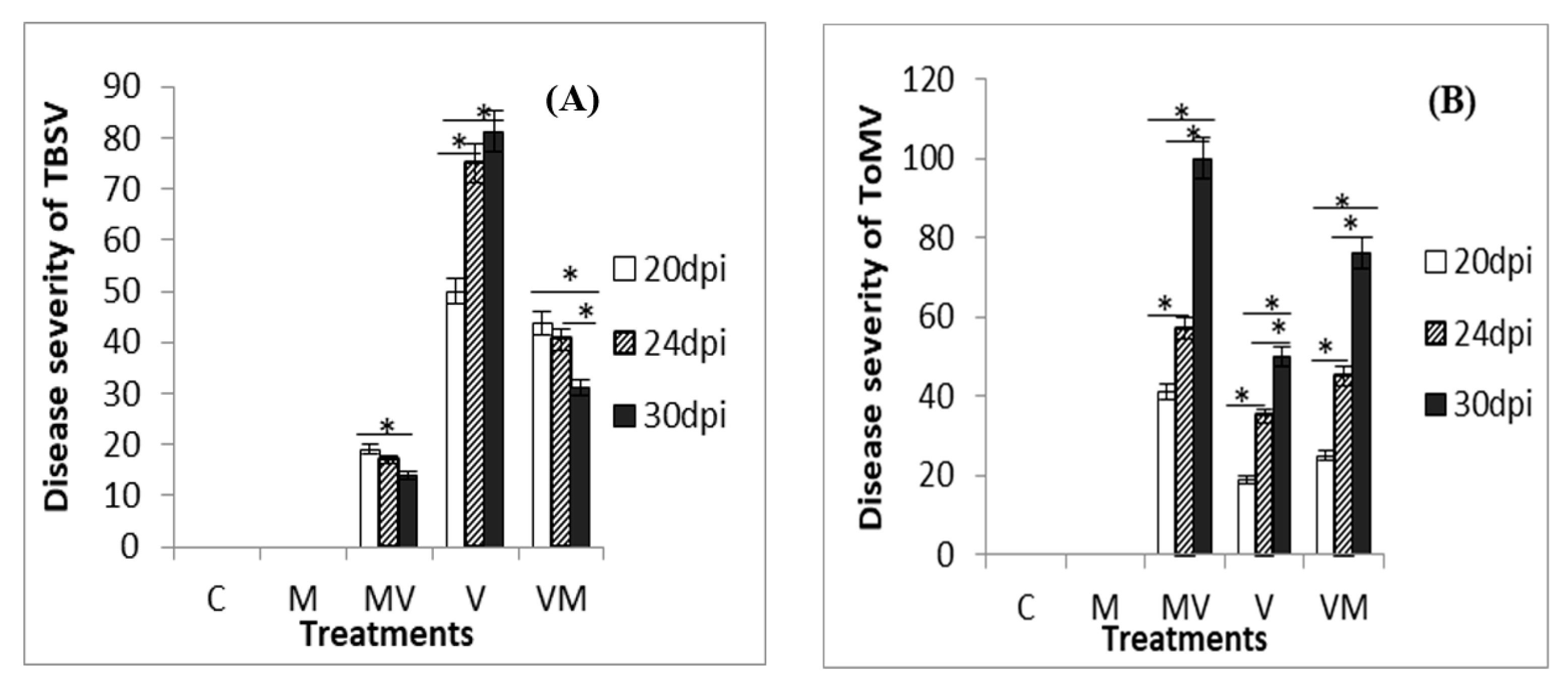 Microorganisms 08 02038 g001 Microorganisms 08 02038 g001
