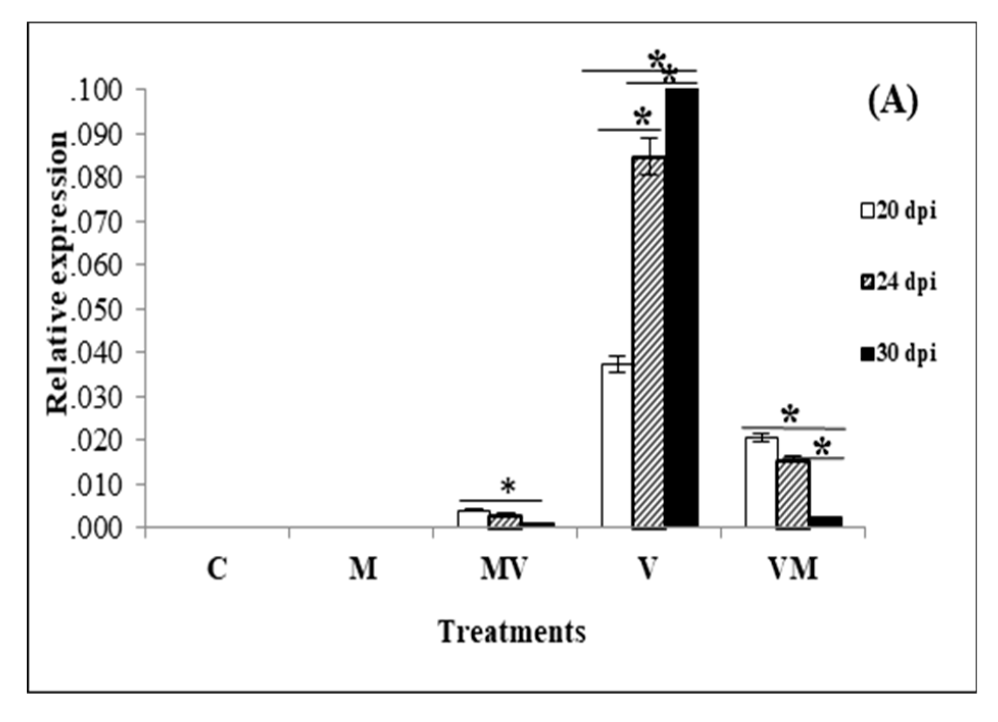 Microorganisms 08 02038 g002a Microorganisms 08 02038 g002a